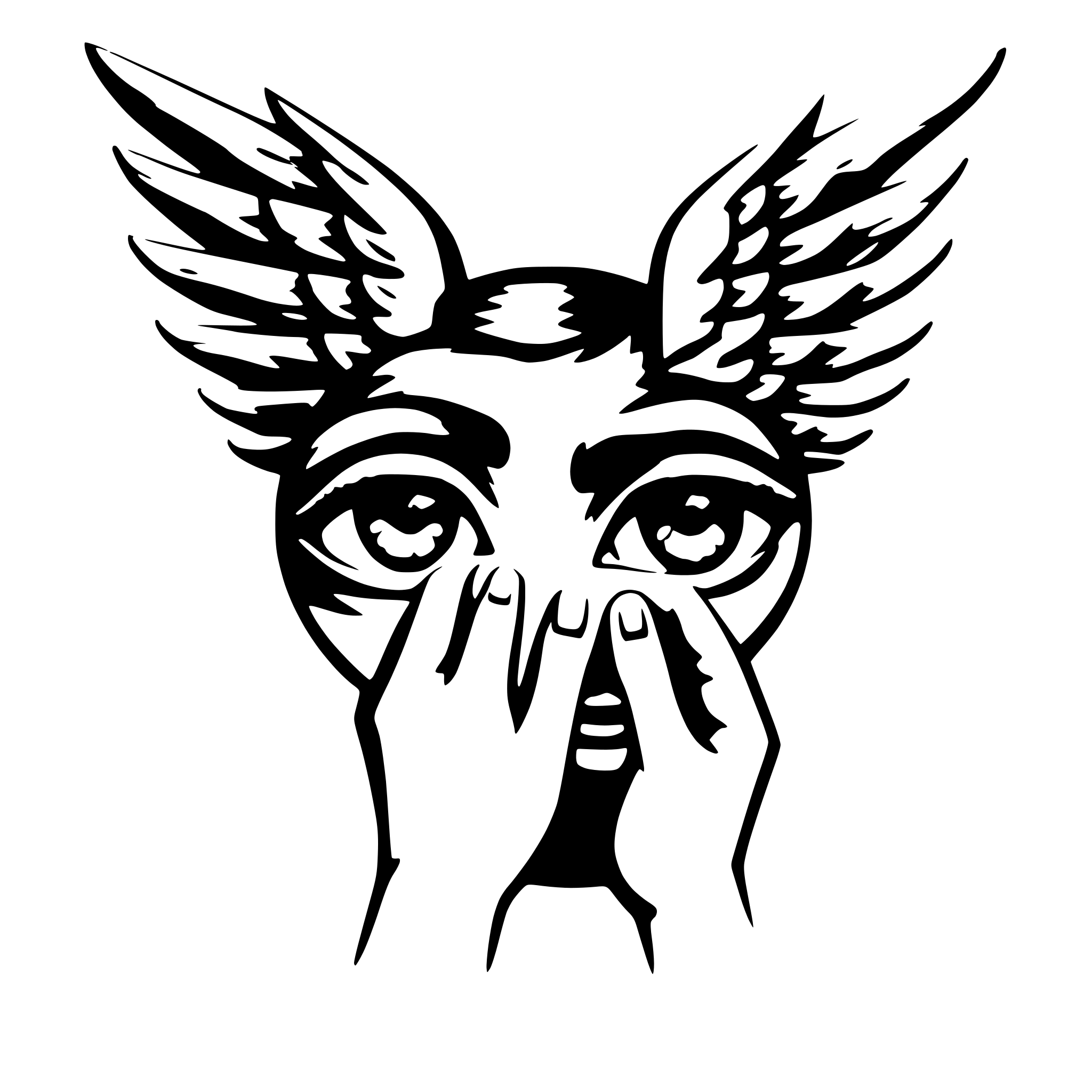 AI-generated SVG of 'a disembodied eye with angel wings on each sides. Below the eye are 2 people touching their palm together, each standing on a disembodied hand.'