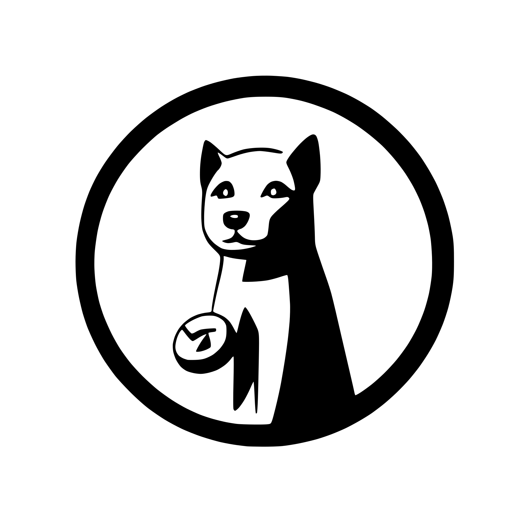 AI-generated SVG of a Dog inside a circle with gradient