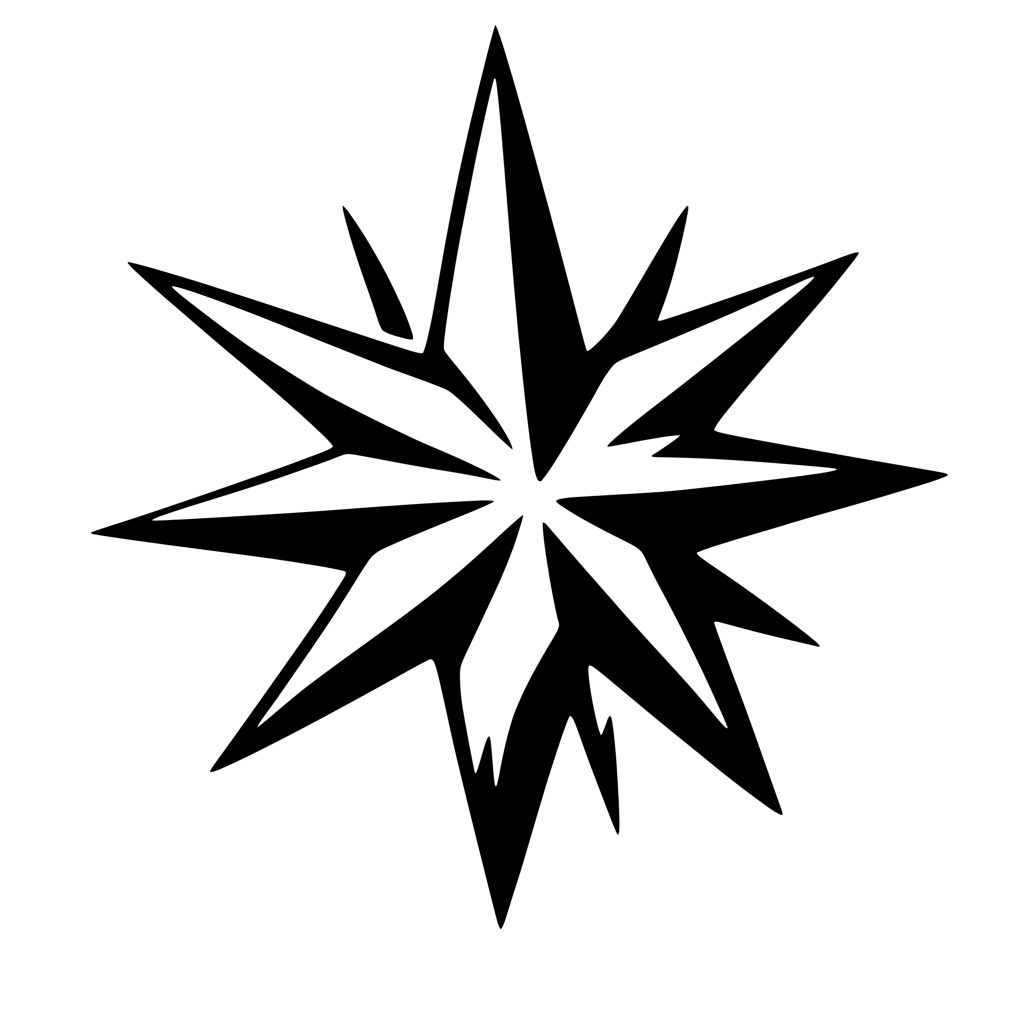 AI-generated SVG of 'simple stars svg resembling magic'