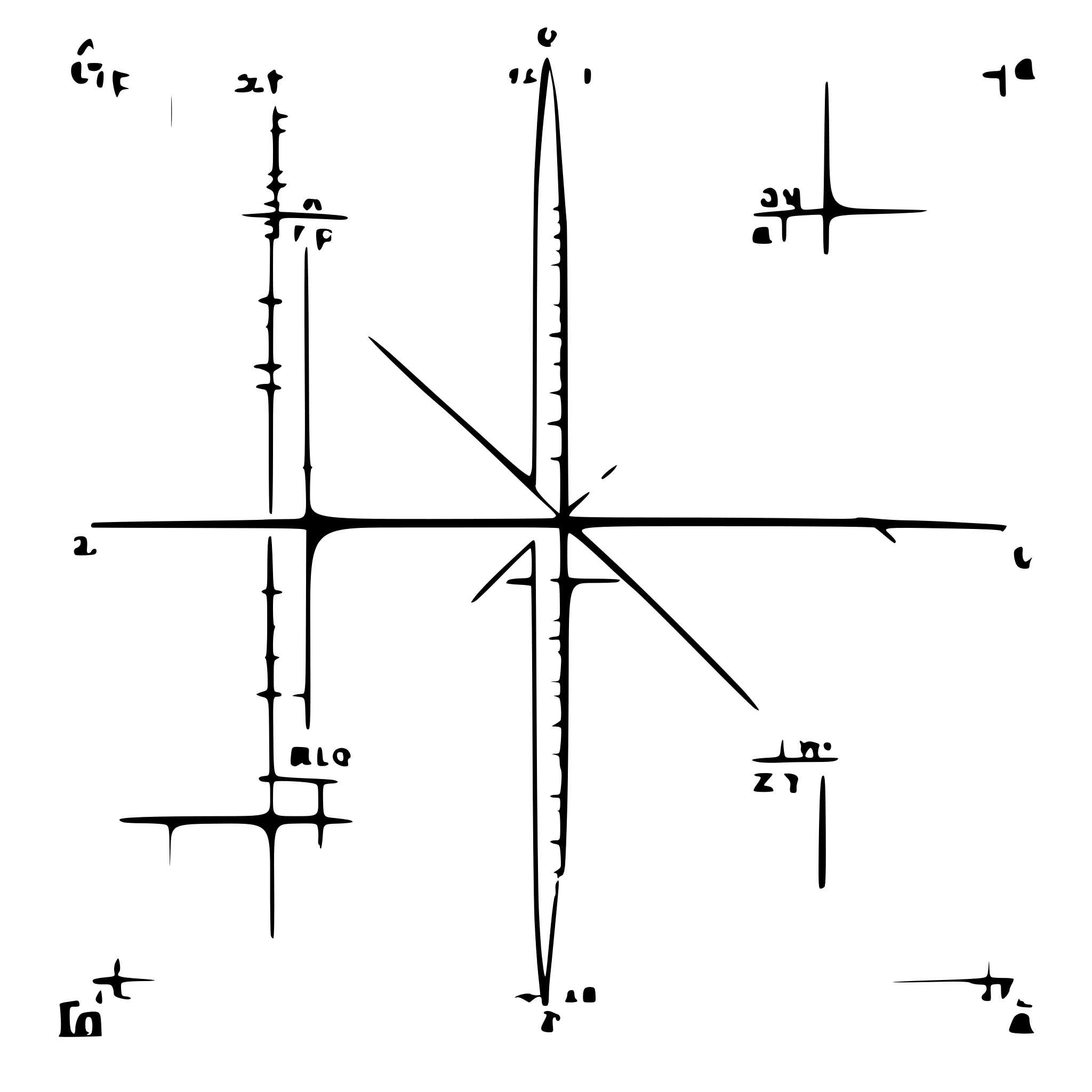 AI-generated SVG of a generate a Cartesian plane with a labeled quadrilateral ABCD at points A(2,3), B(5,2), C(6,7), D(1,6). Show axis, grid, and coordinates