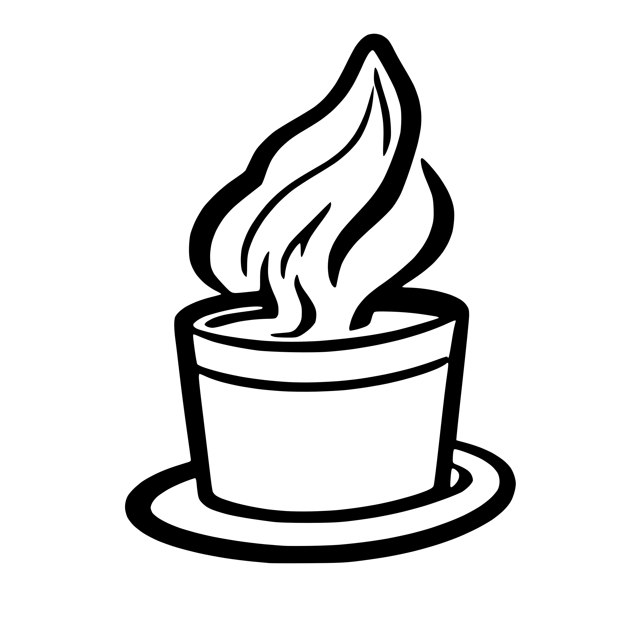 AI-generated SVG of a fire