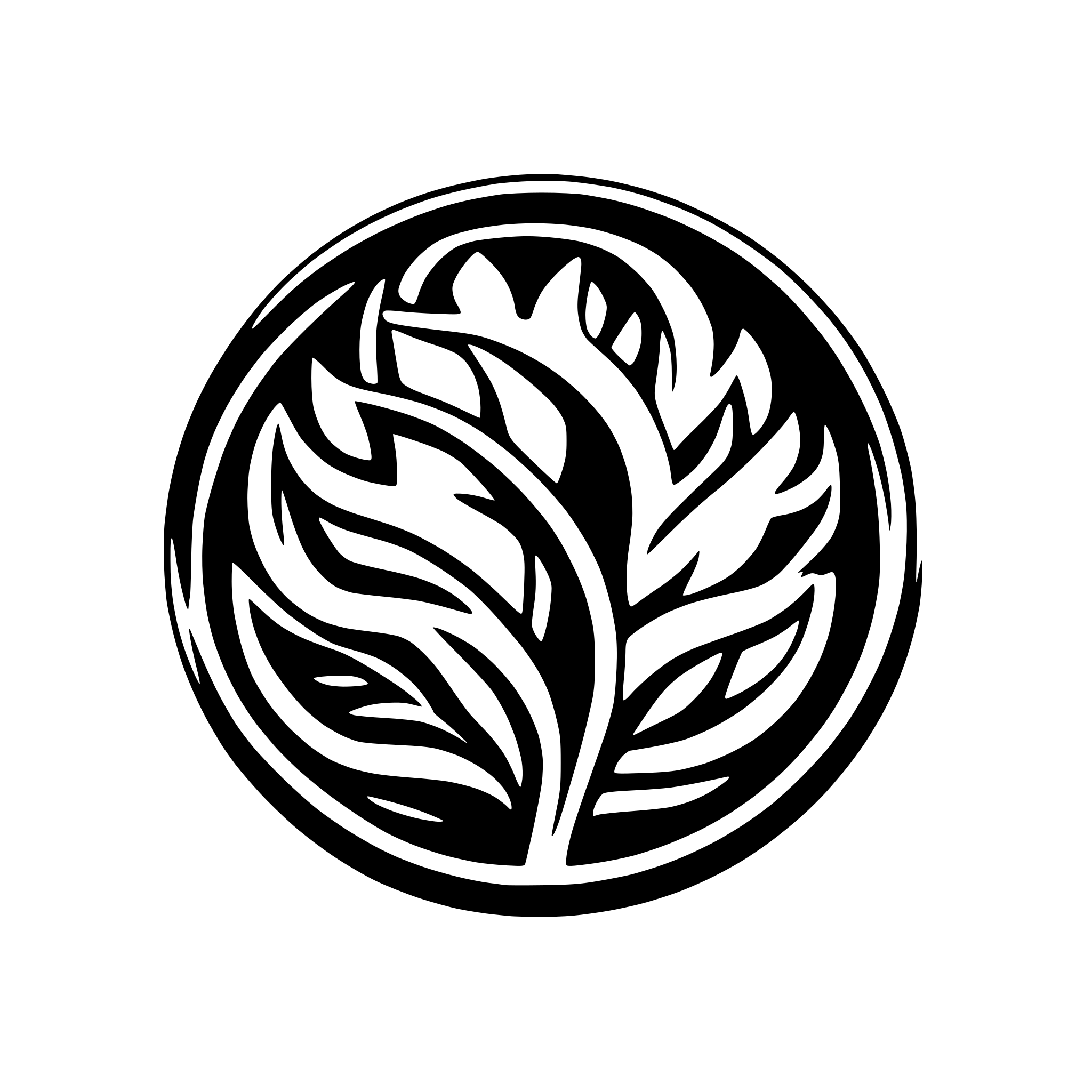 AI-generated SVG of a Value Based Pricing