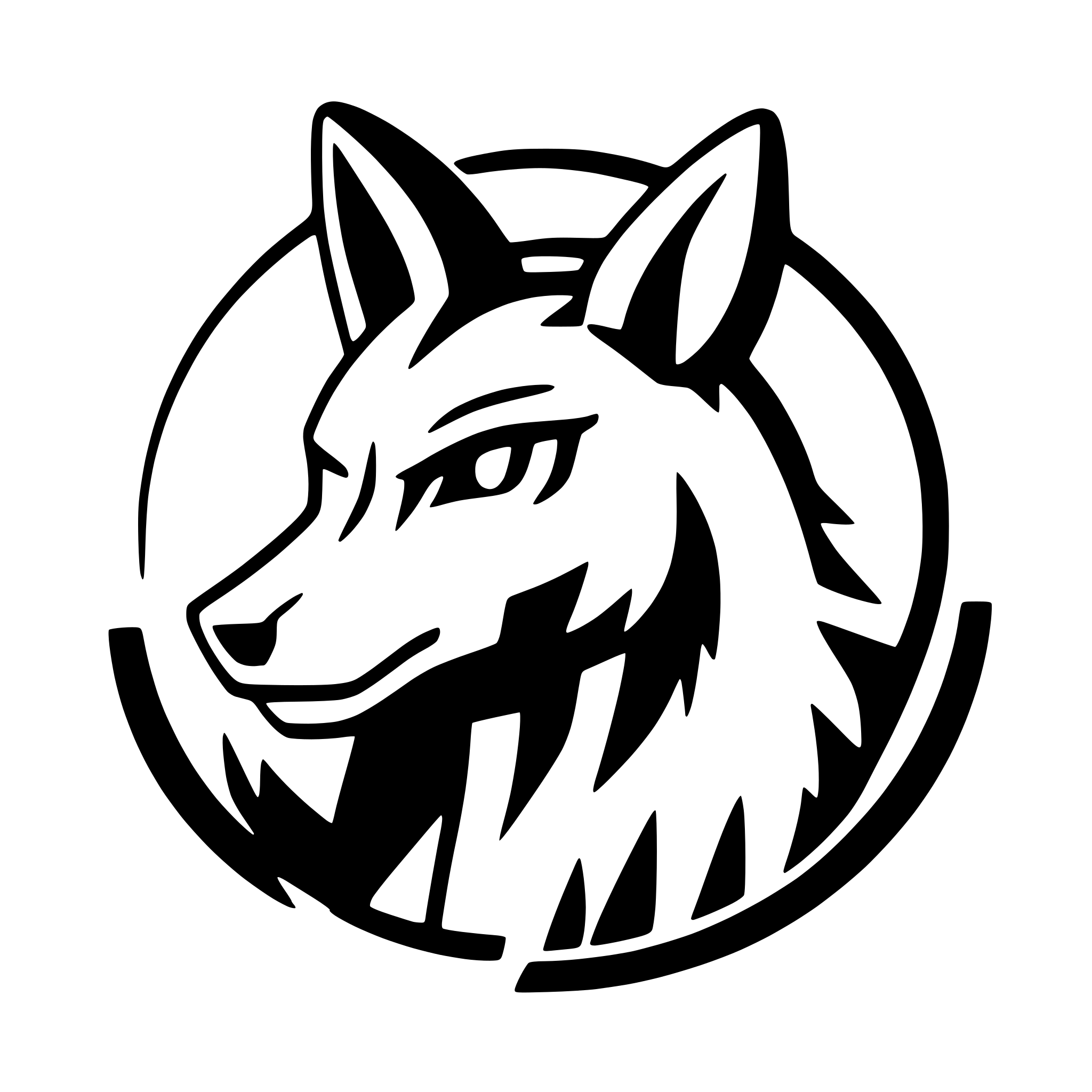 AI-generated SVG of 'Coyote face'