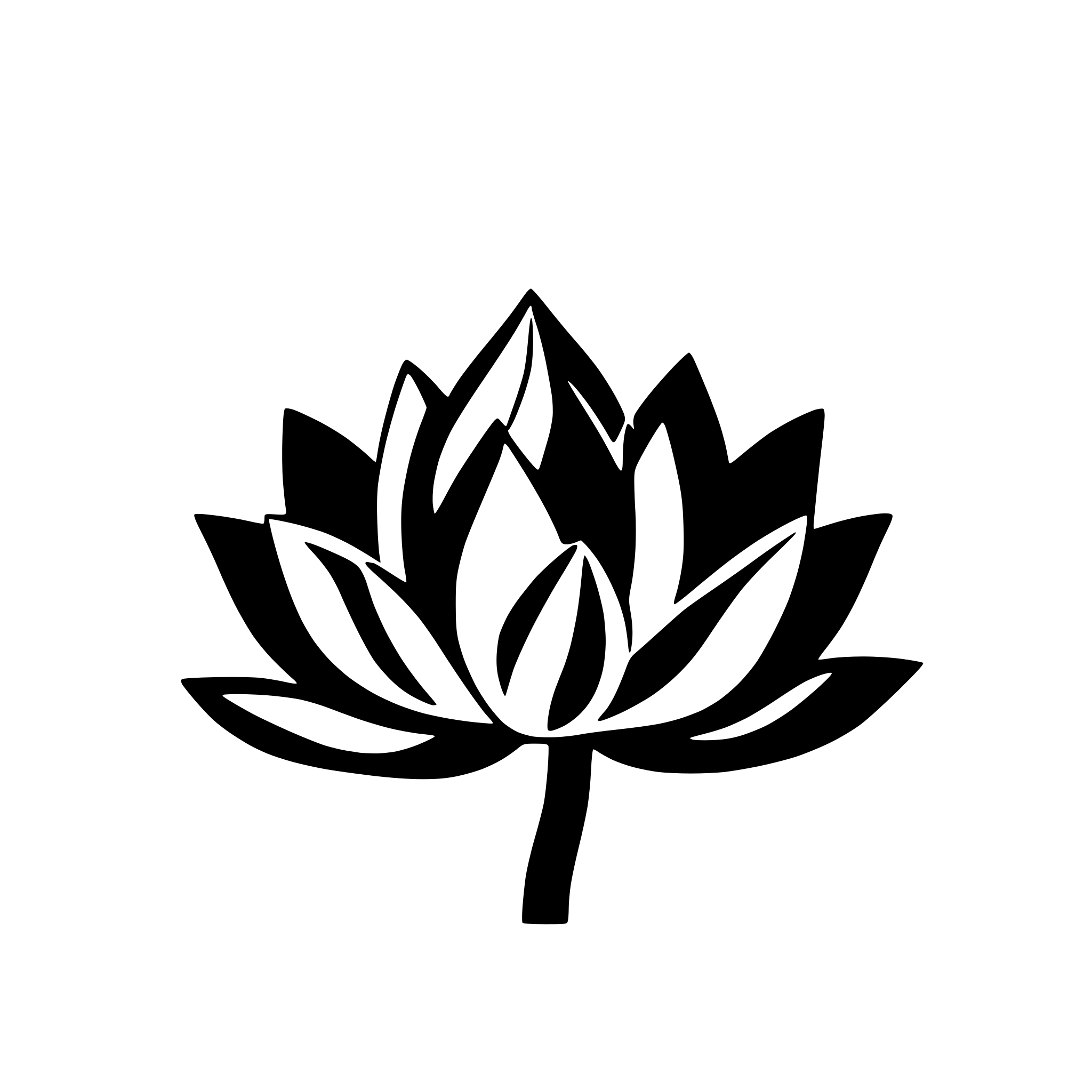 AI-generated SVG of a Lotus as a drawing to color in. Without Logos.