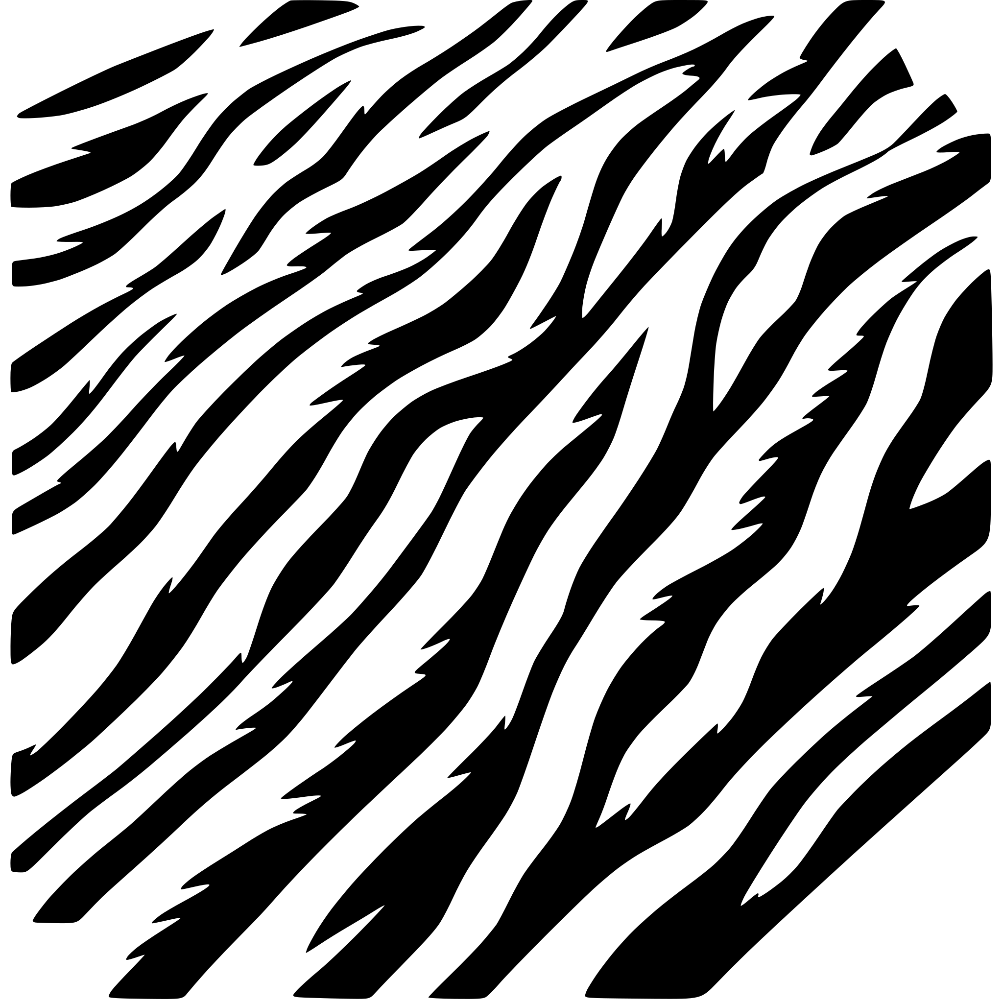 AI-generated SVG of 'Fibers and textiles'
