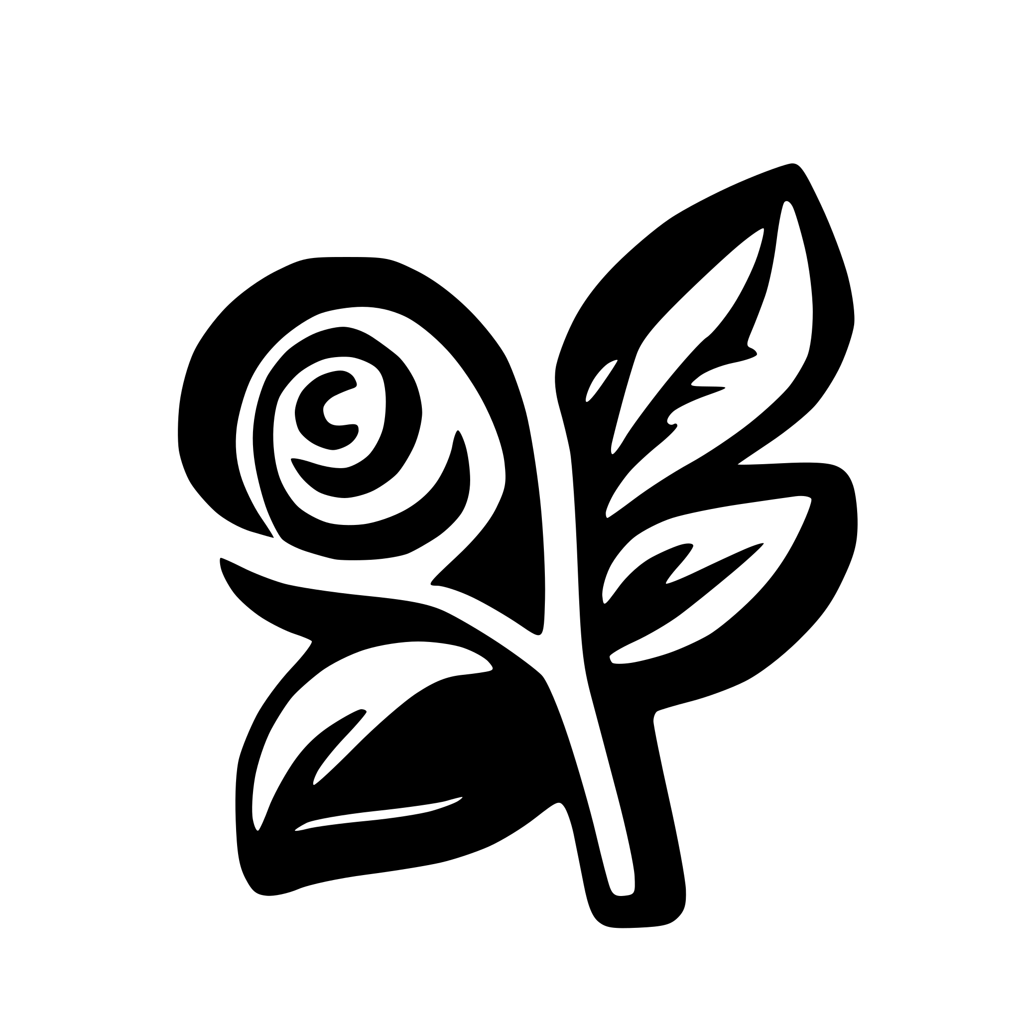 AI-generated SVG of a Red rose