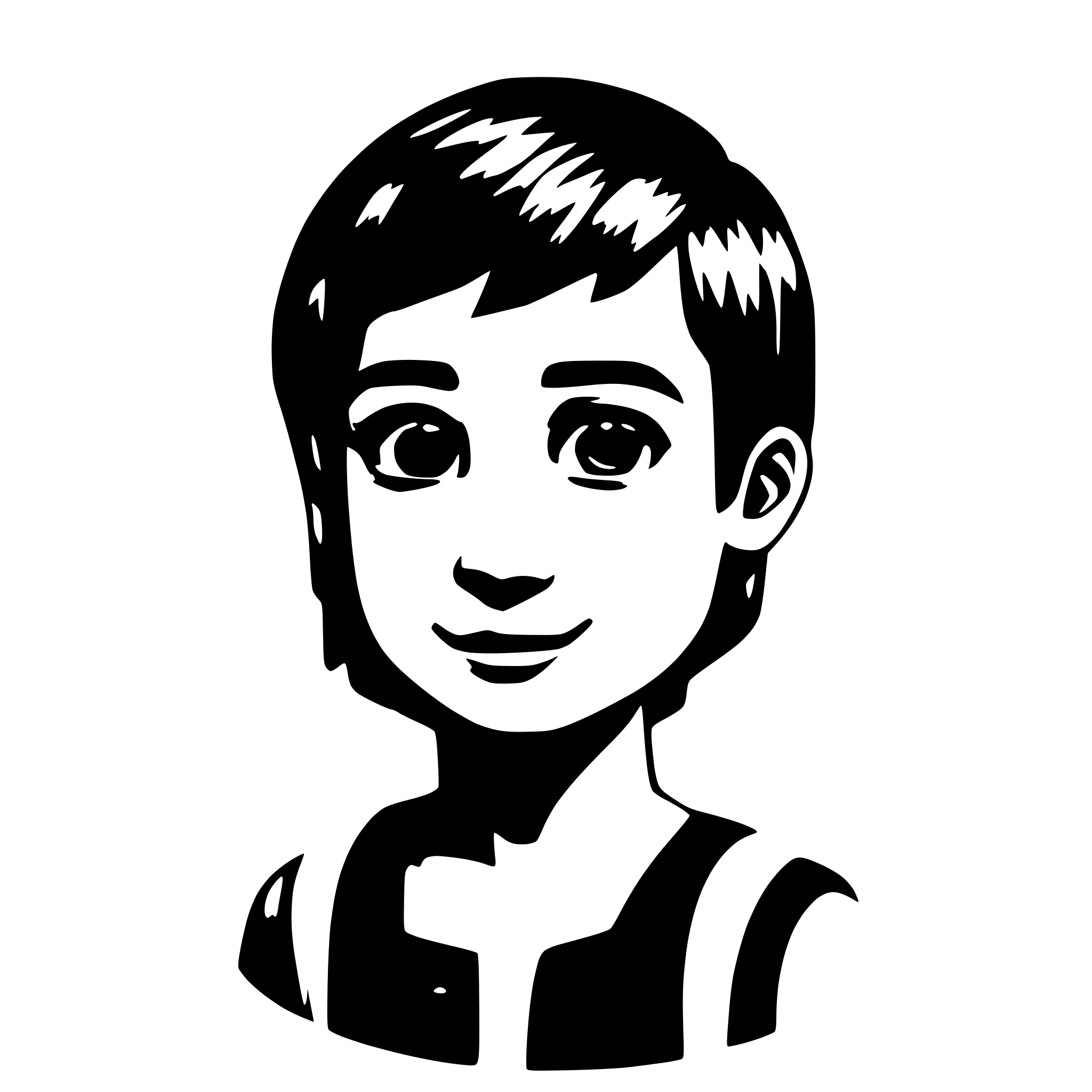 AI-generated SVG of 'create boy character in 3d'