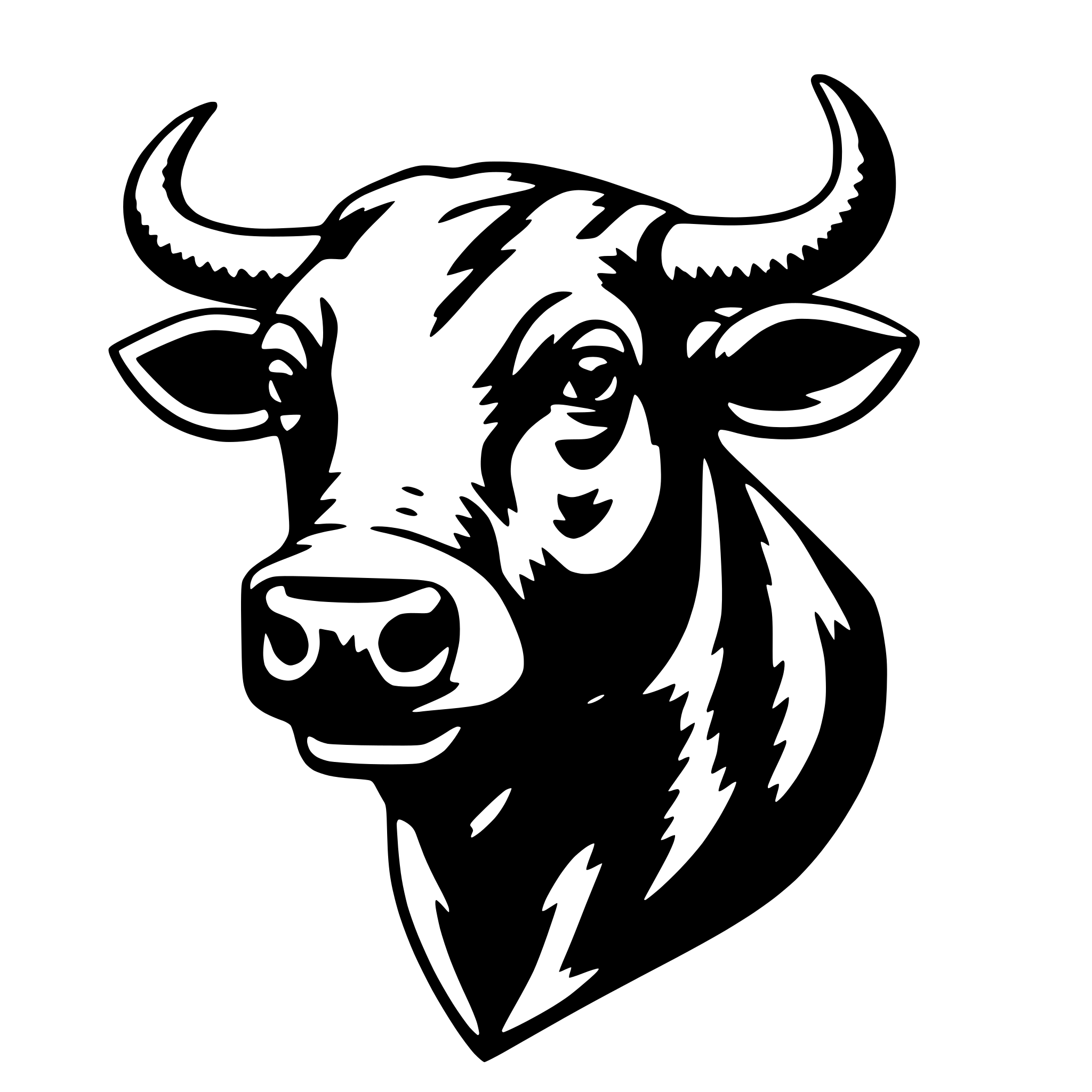 The SVG shows a stylized black and white illustration of a cow's head. The cow has two large, round eyes, a small, triangular nose, and two curved horns. The cow's ears are not visible in this illustration. The cow's head is facing forward, and the SVG is centered on the cow's face. The style of the illustration is simplistic and cartoonish, with bold outlines and minimal shading. 