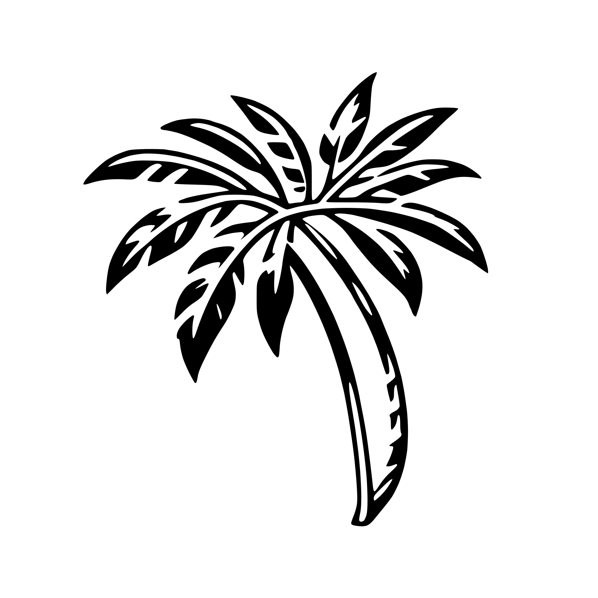 AI-generated SVG of 'palm branches'