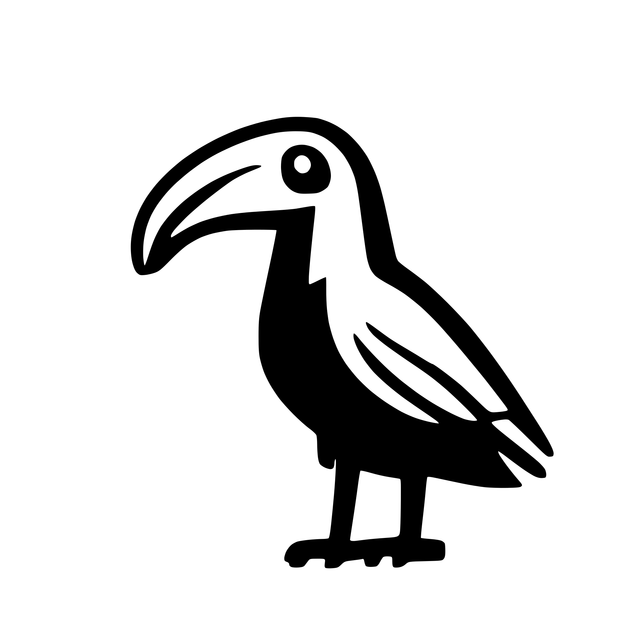 AI-generated SVG of a Name: Luzonea
create a icon of a toucan. it shoul be square used invisible frame.