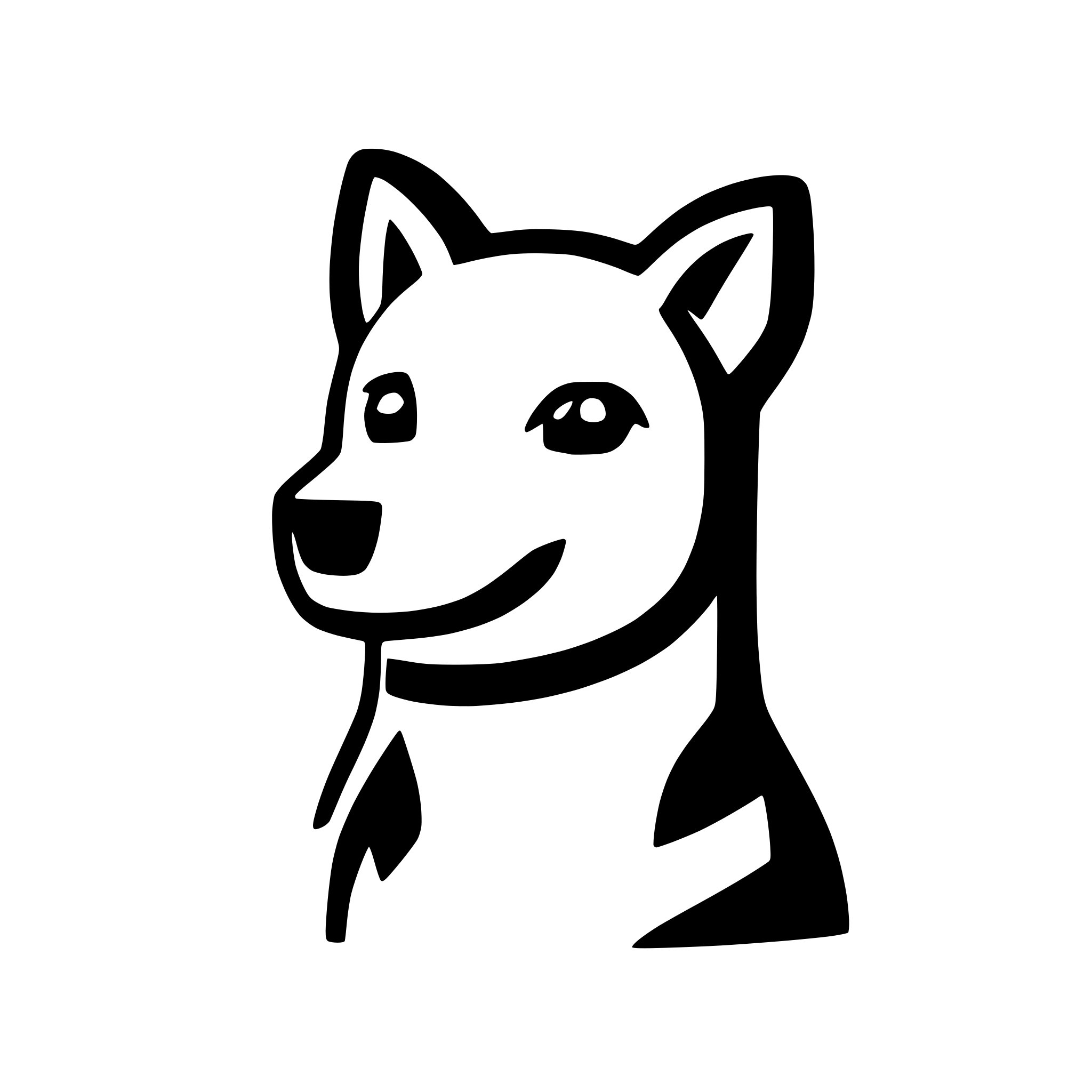 AI-generated SVG of a A simple colurful avatar of a dog, simple icon avatar
