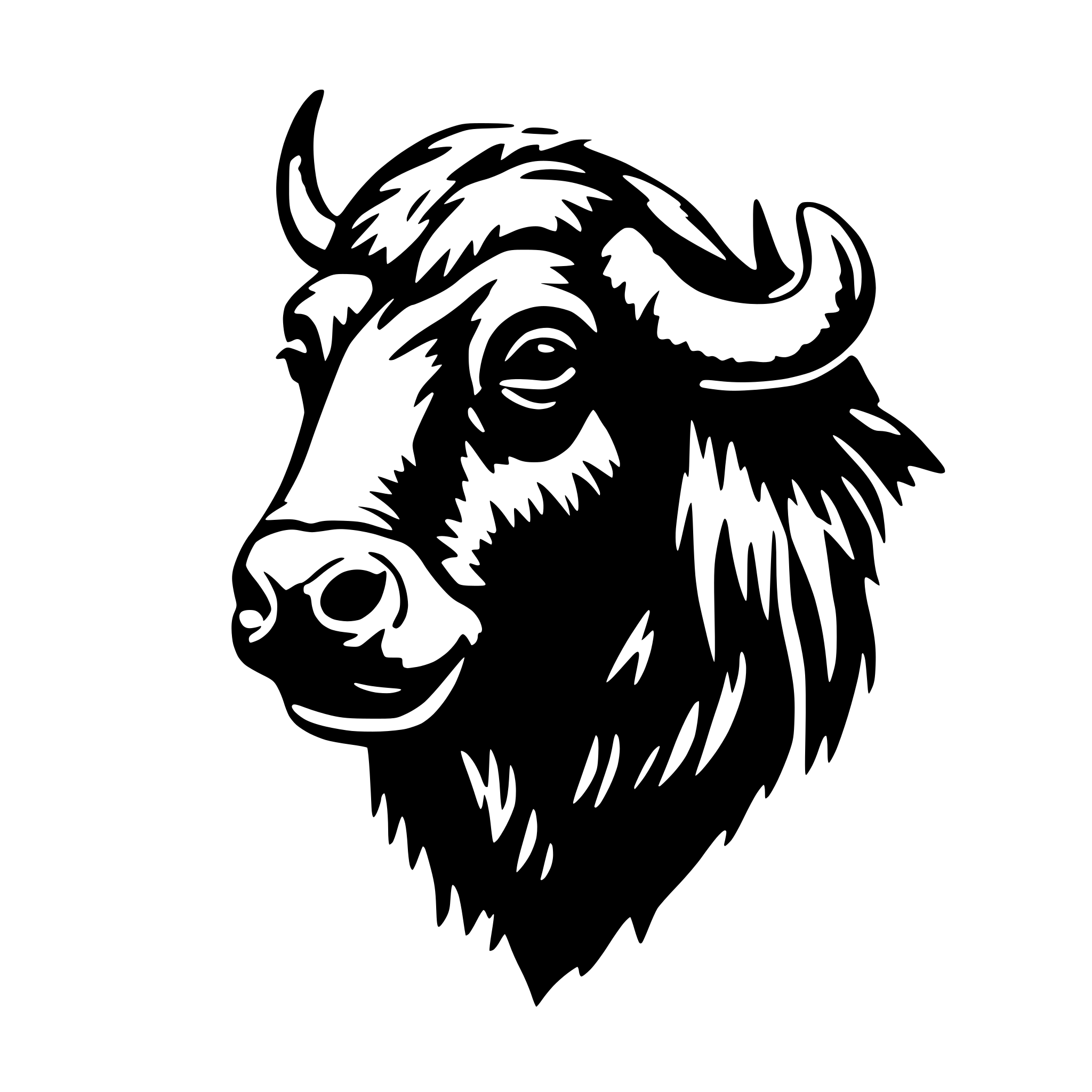 AI-generated SVG of 'local yak map'