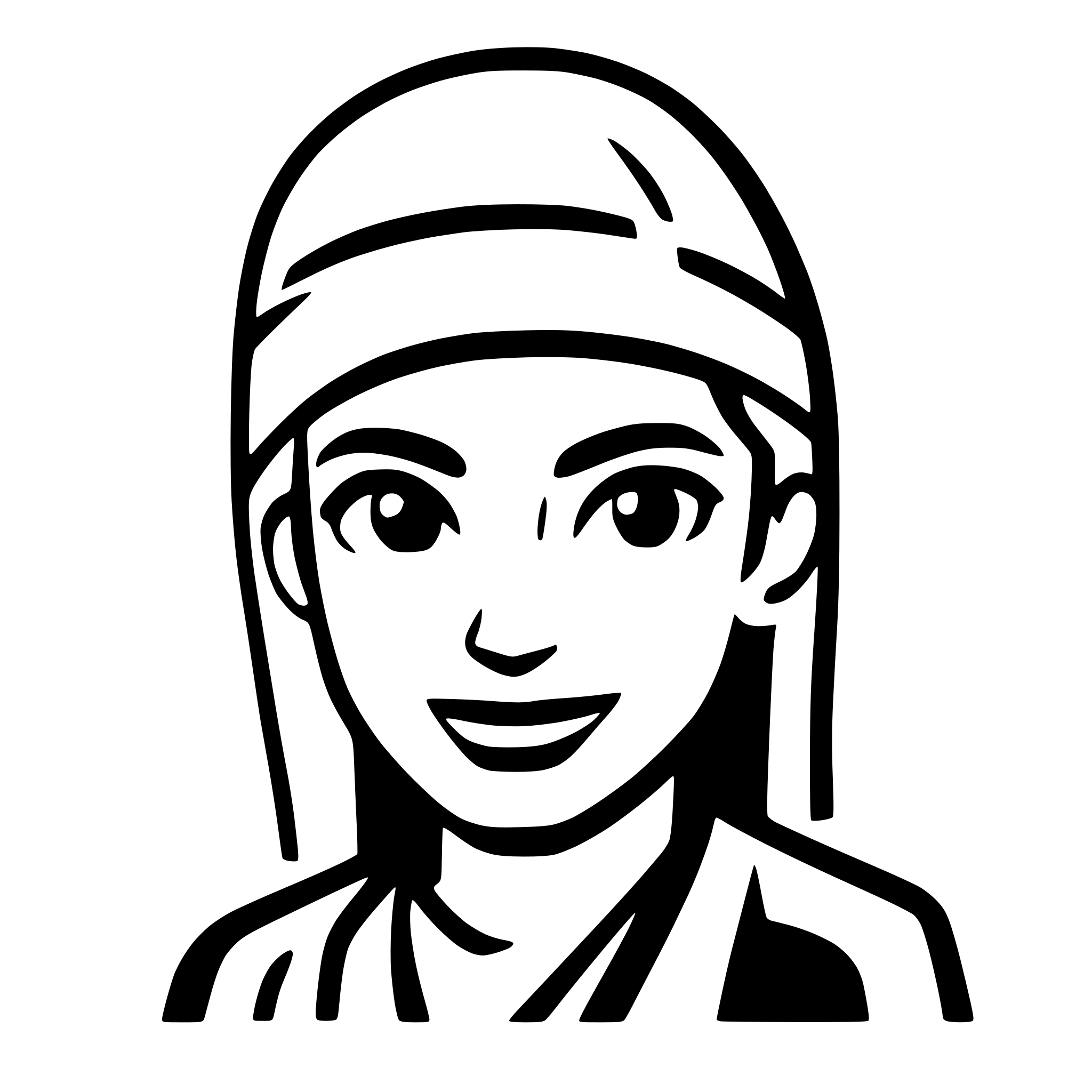 AI-generated SVG of a Create a detailed SVG icon of a Saudi man avatar The style should be minimal yet recognizable, suitable for user profile avatars in a digital application.