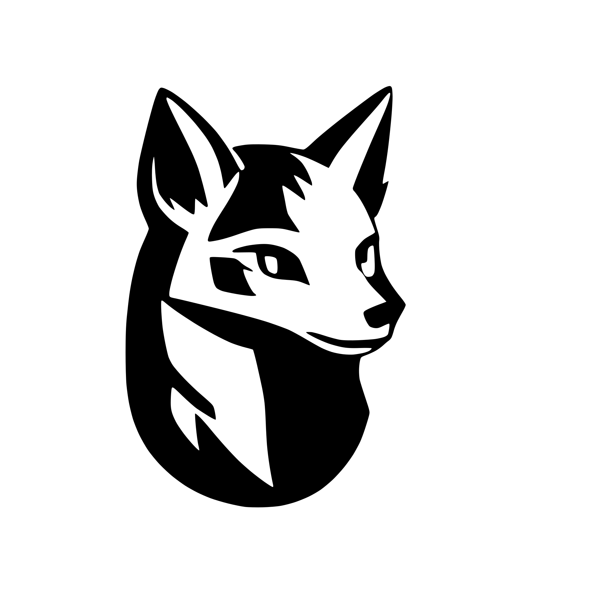 AI-generated SVG of 'fox head'