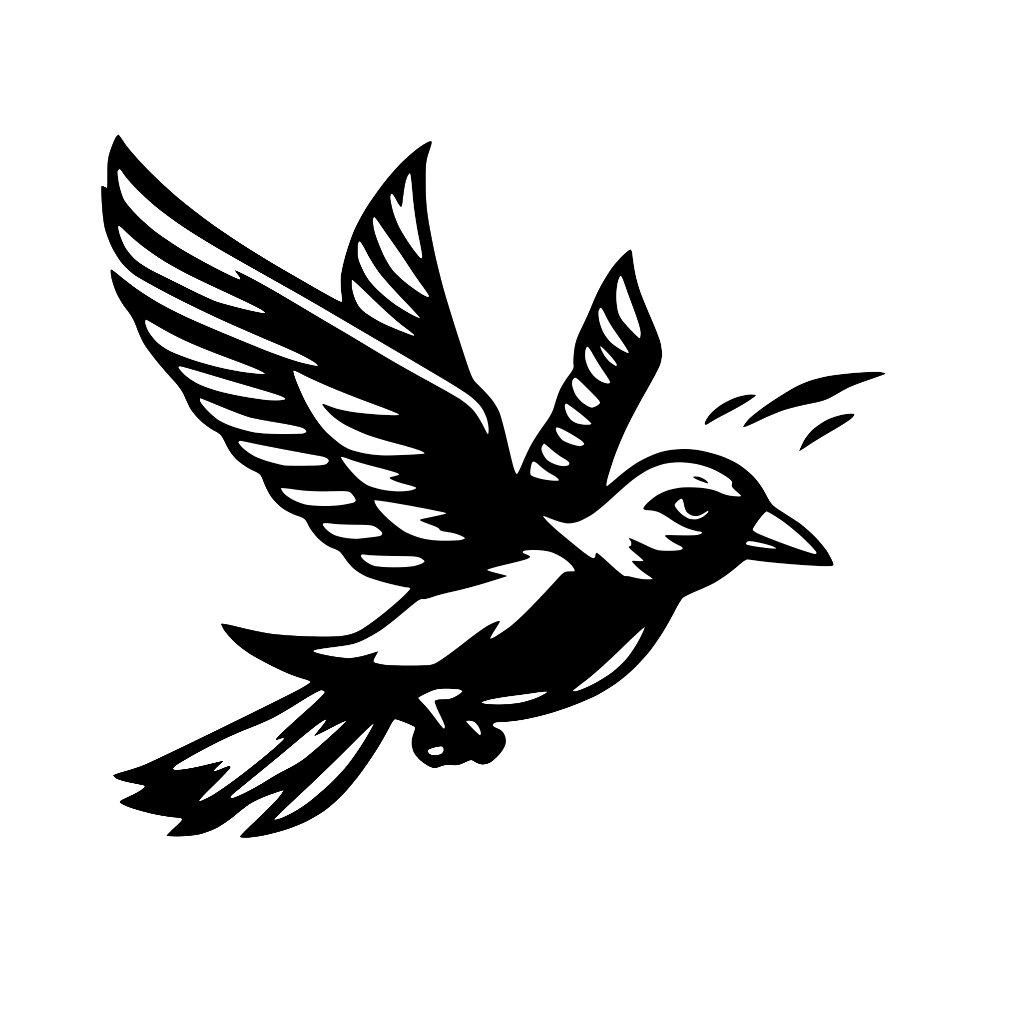 AI-generated SVG of a create flying bird bundle svg