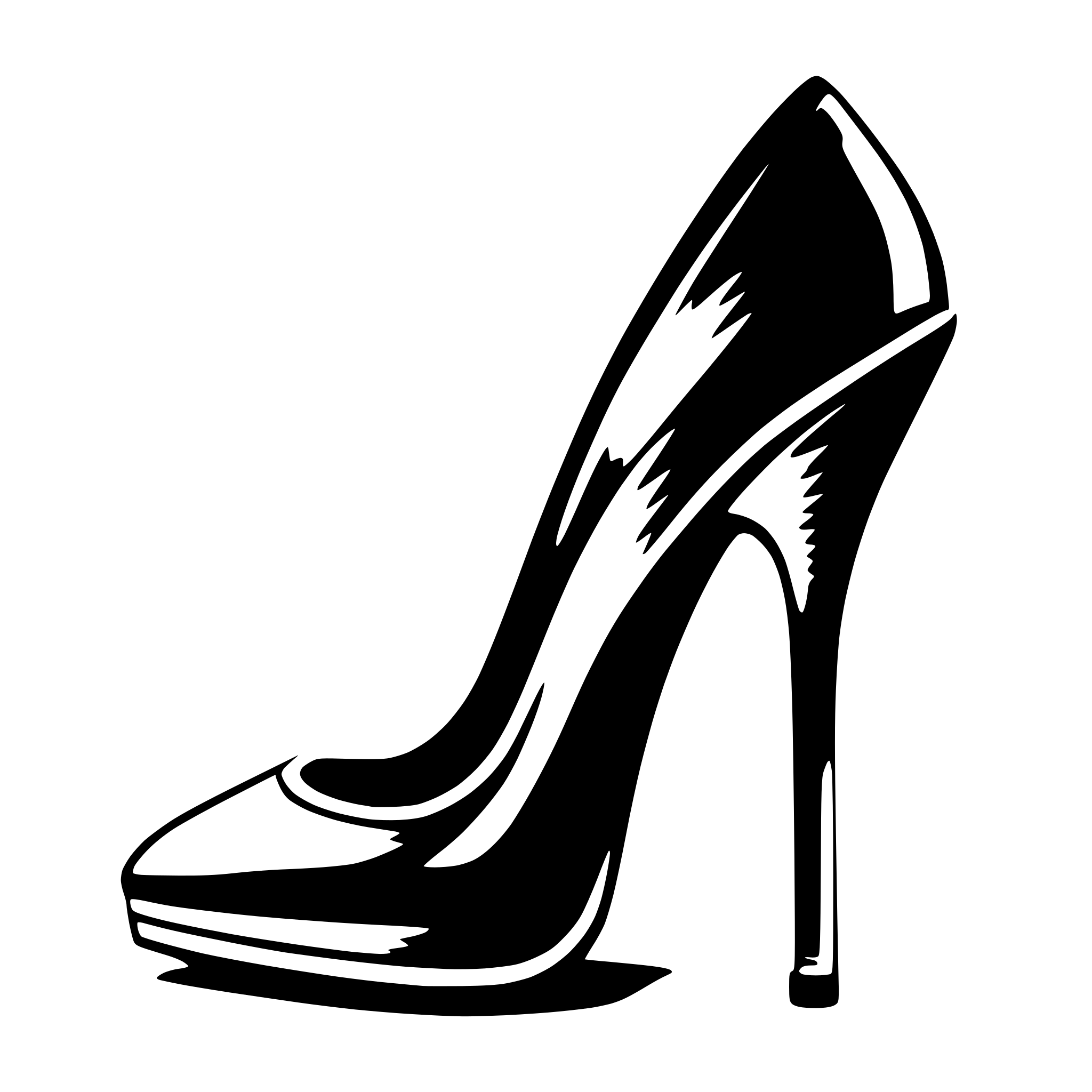 AI-generated SVG of 'high heels'