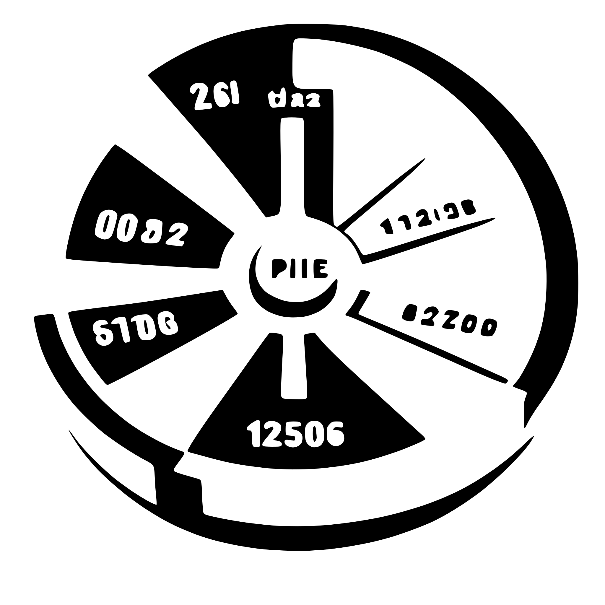 AI-generated SVG of a 3d pie chart in 12 segments with legends