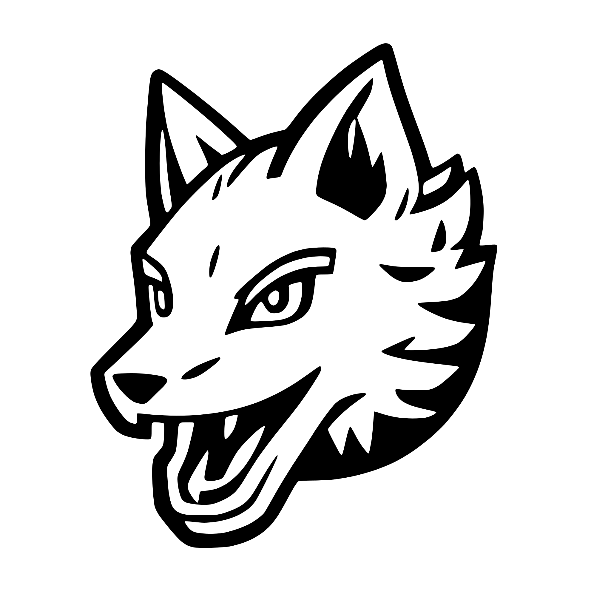 AI-generated SVG of a Coyote face with open mouth.