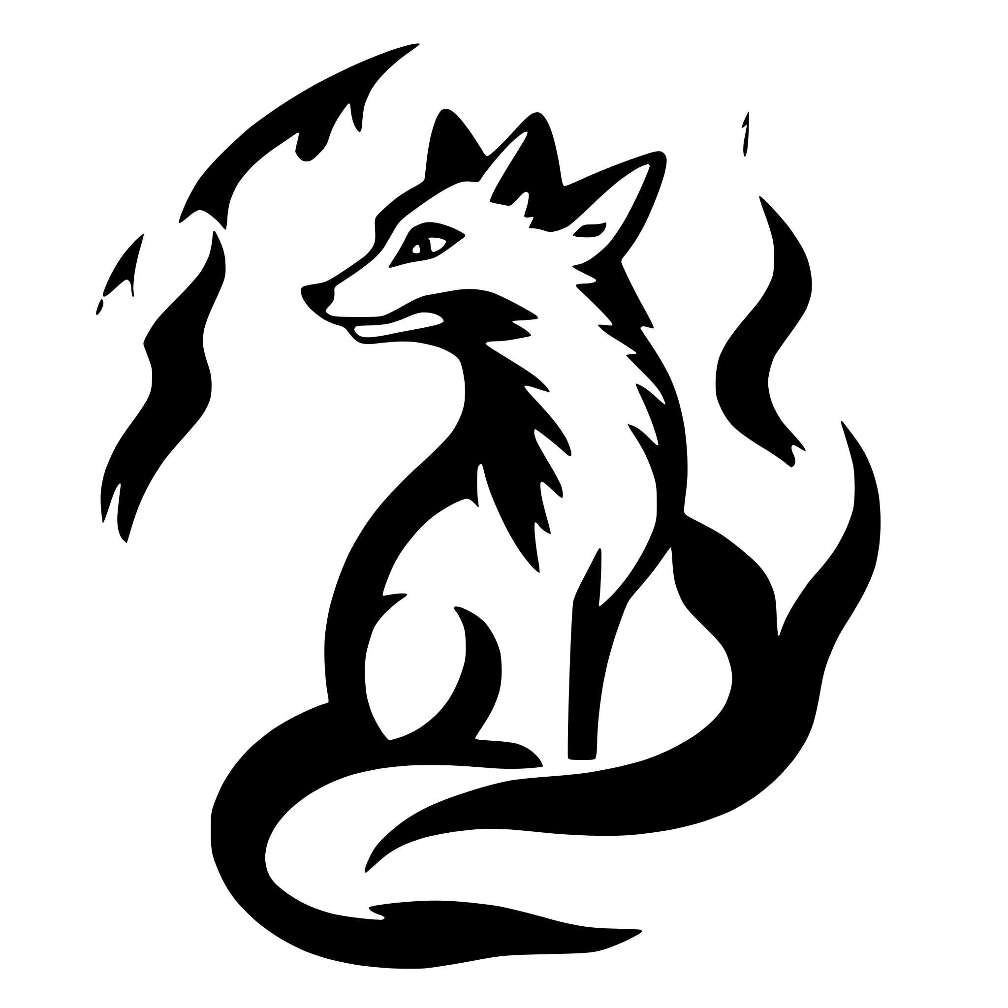 AI-generated SVG of 'Fox with flames'