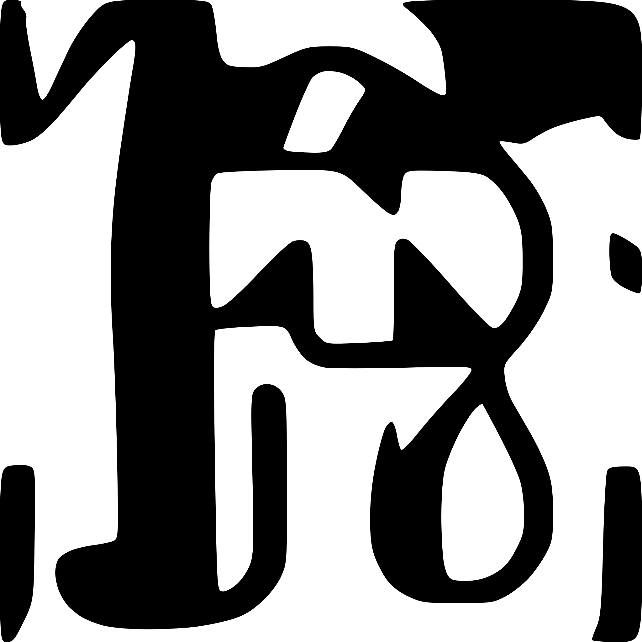 AI-generated SVG of a A mountain