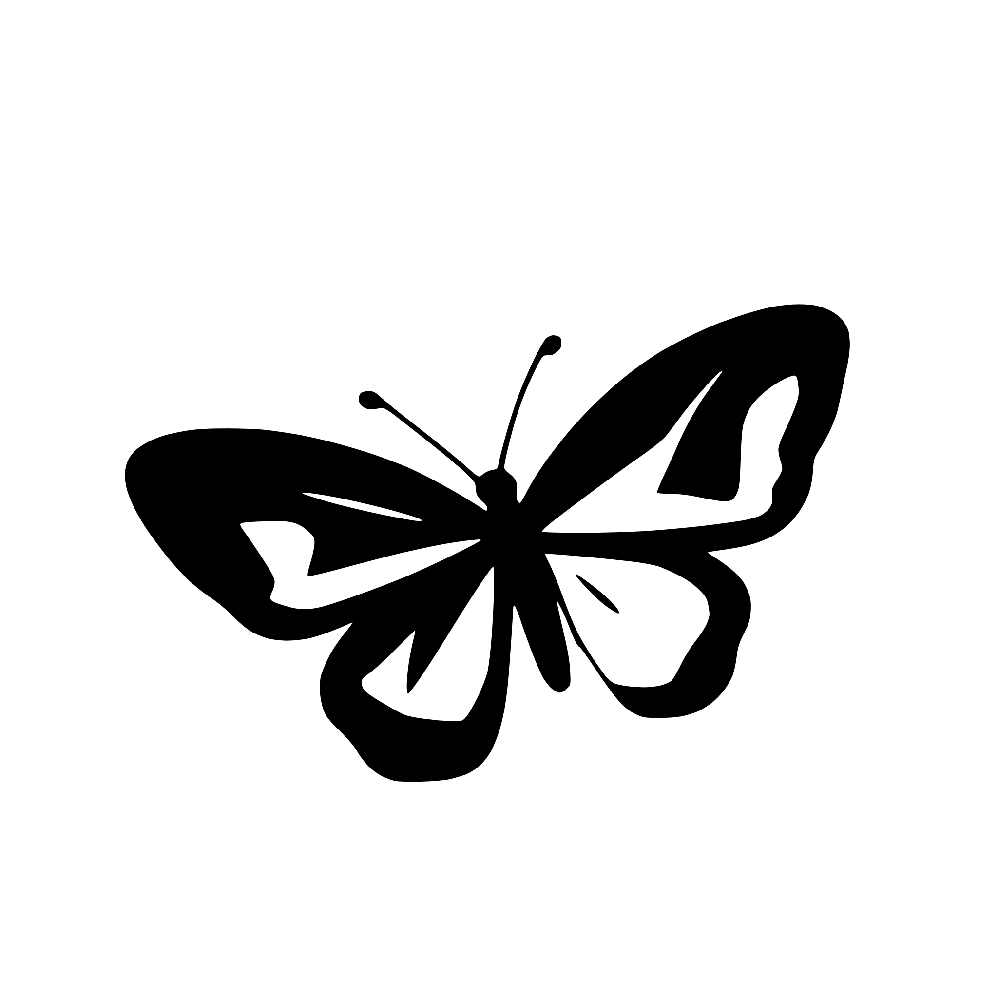 AI-generated SVG of 'simple butterfly'