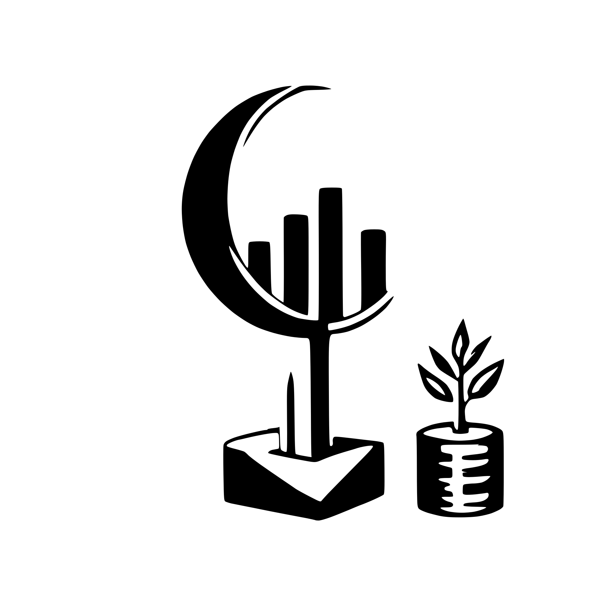 AI-generated SVG of a chart