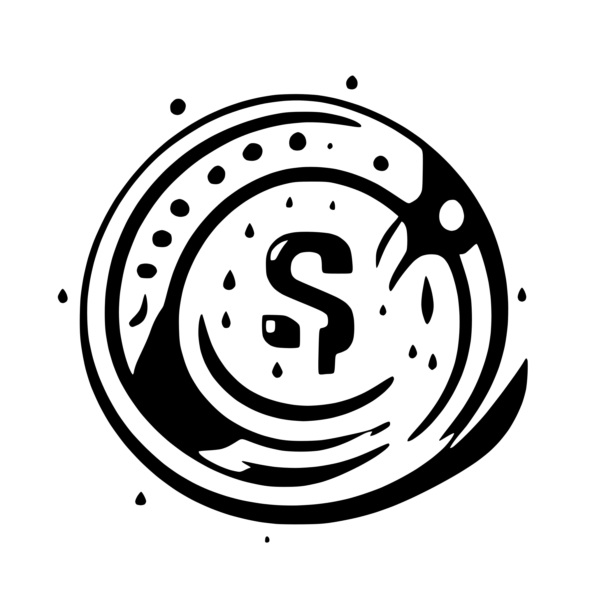 AI-generated SVG of a Text logo for "SuoAI". Make the letters S and A be created of something like neural network nodes. Use letters only. Don't make it look like an icon