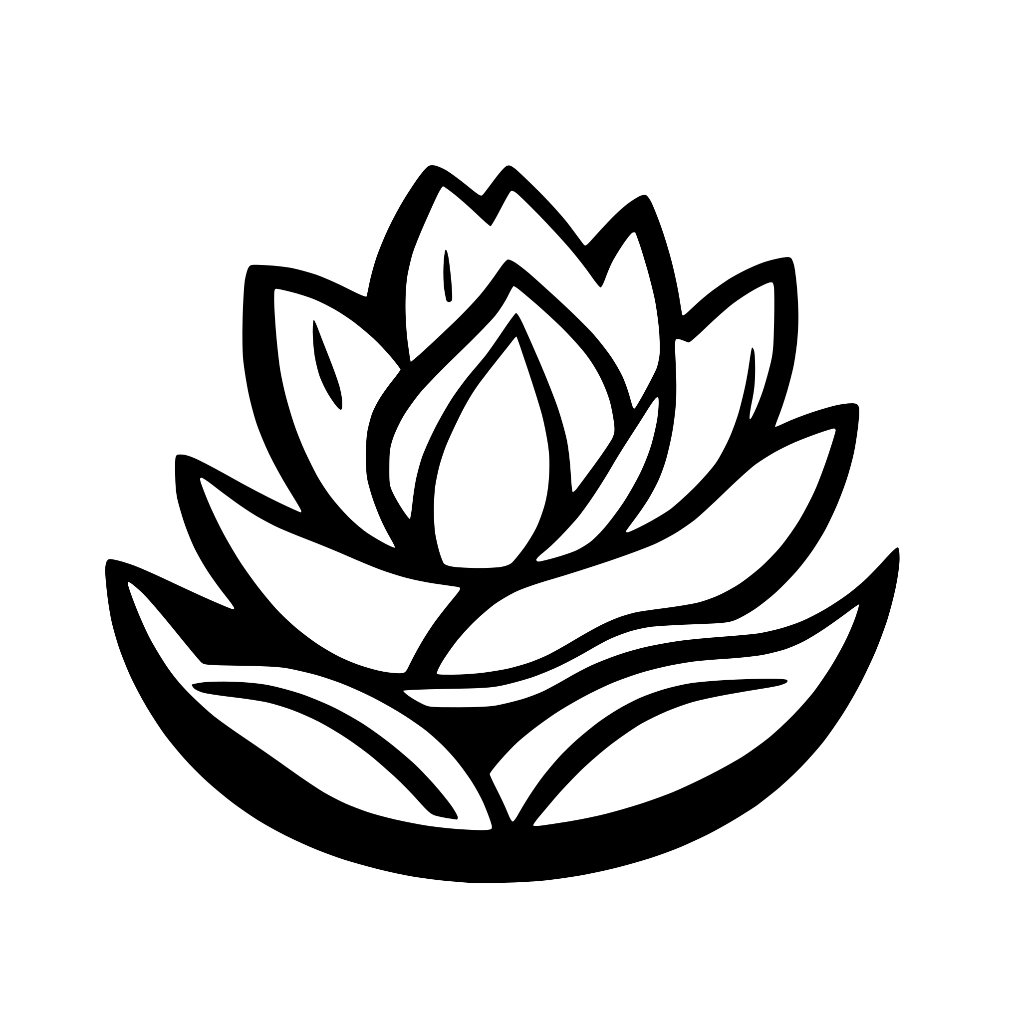 AI-generated SVG of 'water lily flower simple outline'