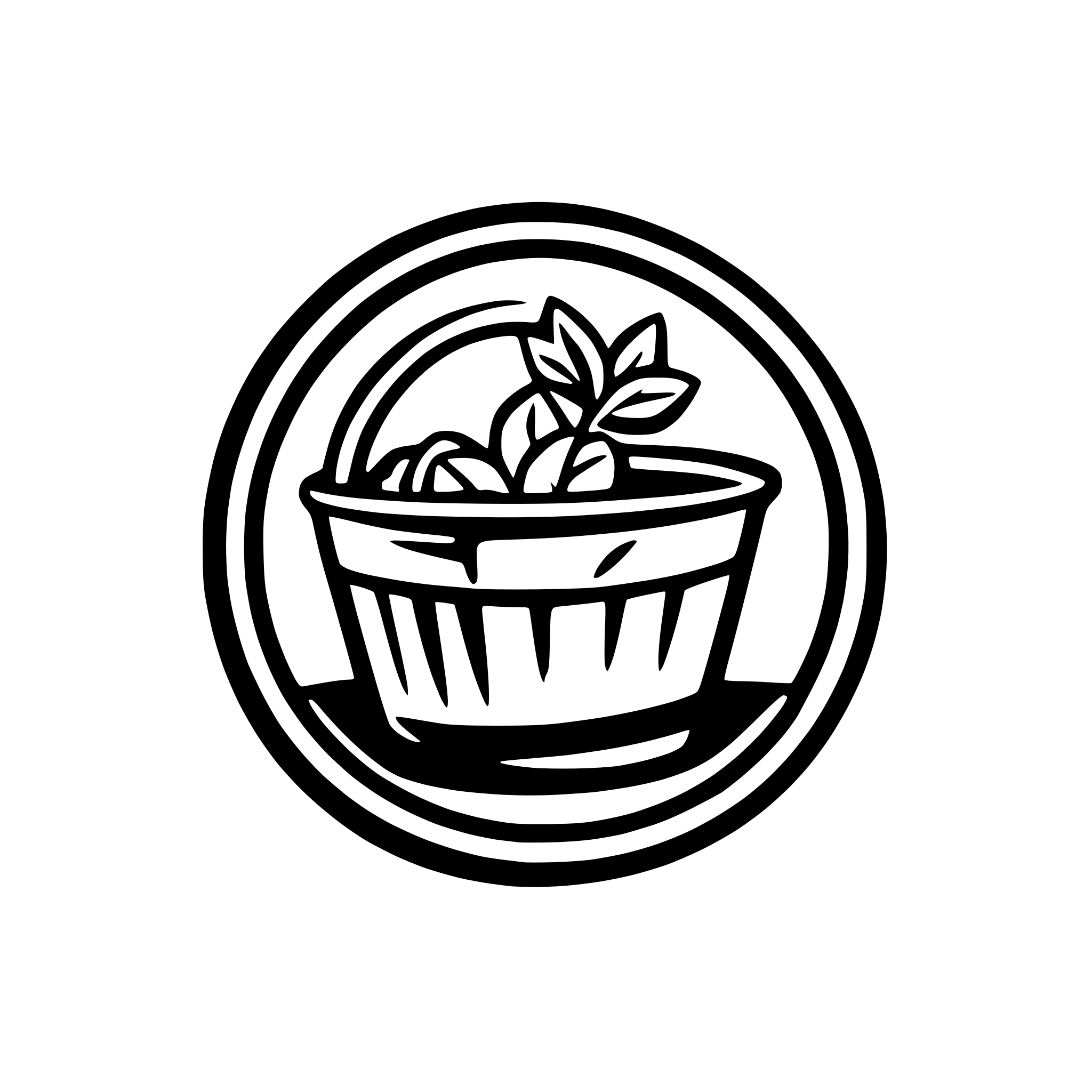AI-generated SVG of a Crie um ícone circular, de logo minimalista que apresente uma cesta estilizada com linhas curvas e suaves. Dentro da cesta, inclua elementos distintos: uma garrafa inclinada que remete a vinho, uma baguete, uva, queijo, flores. Utilize uma paleta de cores com tons dourados e brancos contrastando com um fundo marrom escuro, transmitindo sofisticação, requinte e modernidade. O design deve ser elegante, simples e com traços limpos. Embaixo da cesta em evidência o nome da empresa Memorare