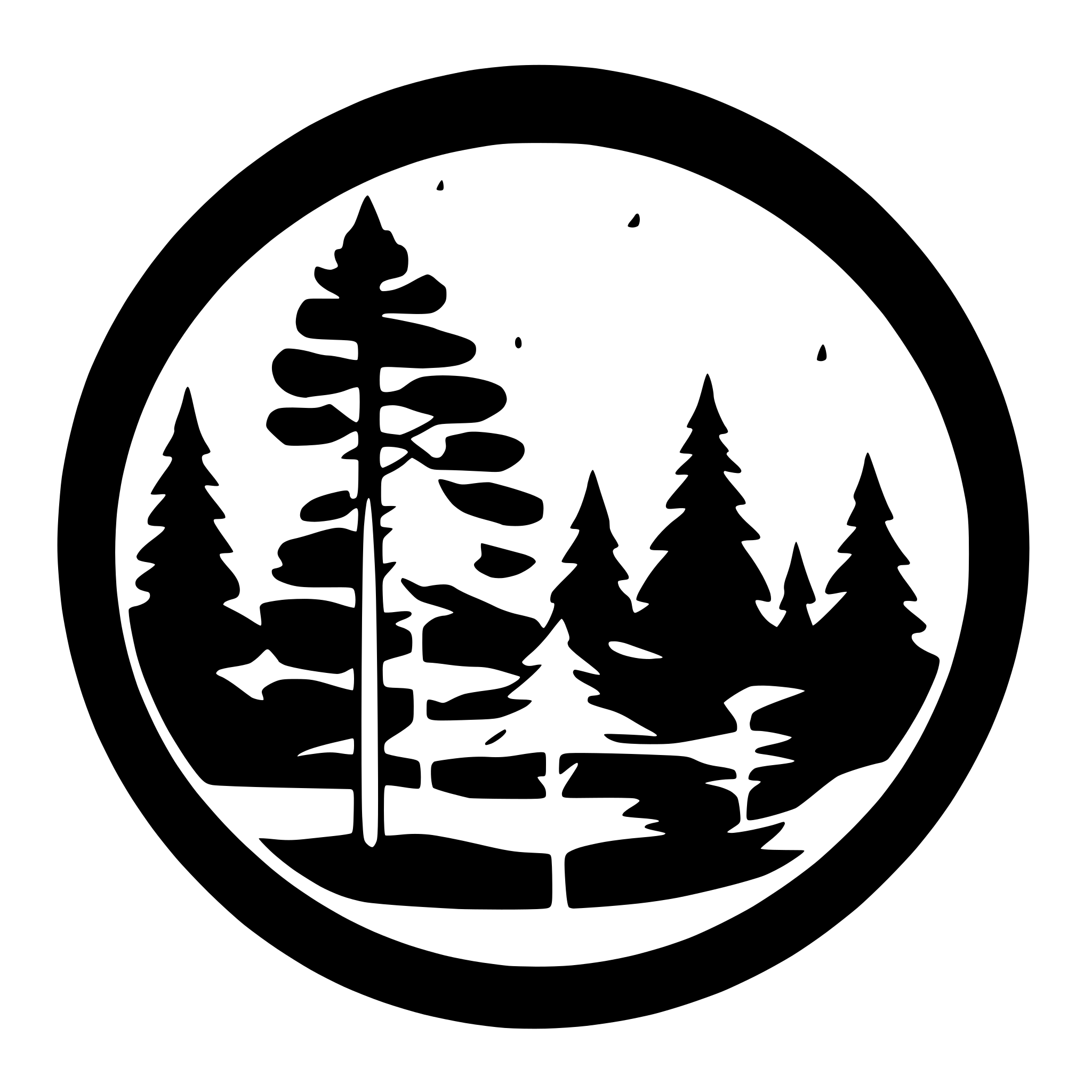 AI-generated SVG of a inverse image of conifer trees in a circle , include  the word "Travis"