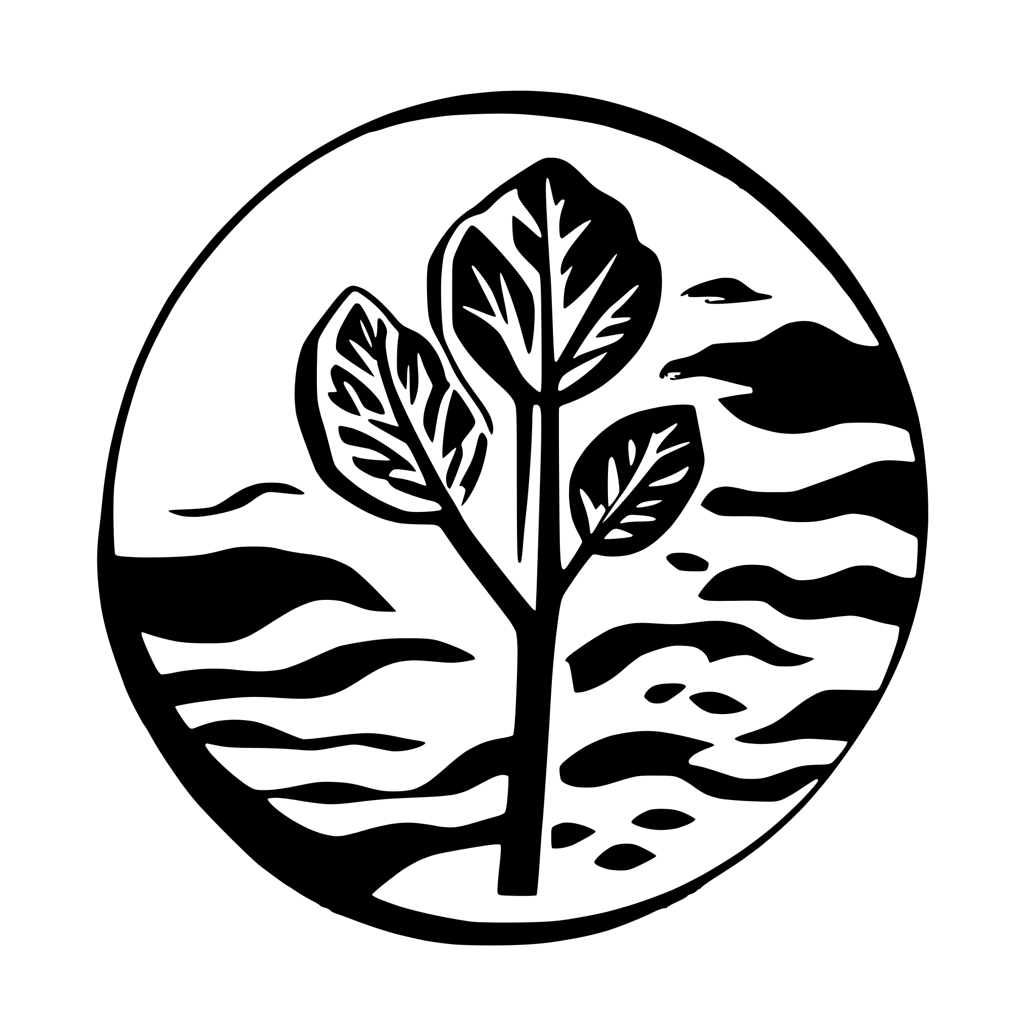 AI-generated SVG of a Name: Luzonea
Category: Environment Organization
Typography: Use a modern serif or sans-serif font with soft curves to complement the name.
Colors:
Greens: Representing nature and growth.
Blues: Reflecting trust, water, and sky.
Earth tones: Adding warmth and grounding.
"Luz": Represents "light," symbolizing clarity, hope, and guidance.
"Onea": Suggests unity, wholeness, and harmony, reflecting the interconnectedness of ecosystems and communities.