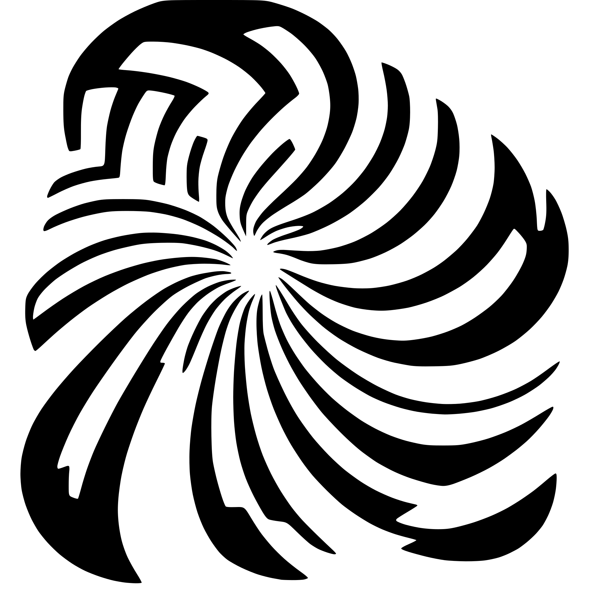AI-generated SVG of a vortex swirl