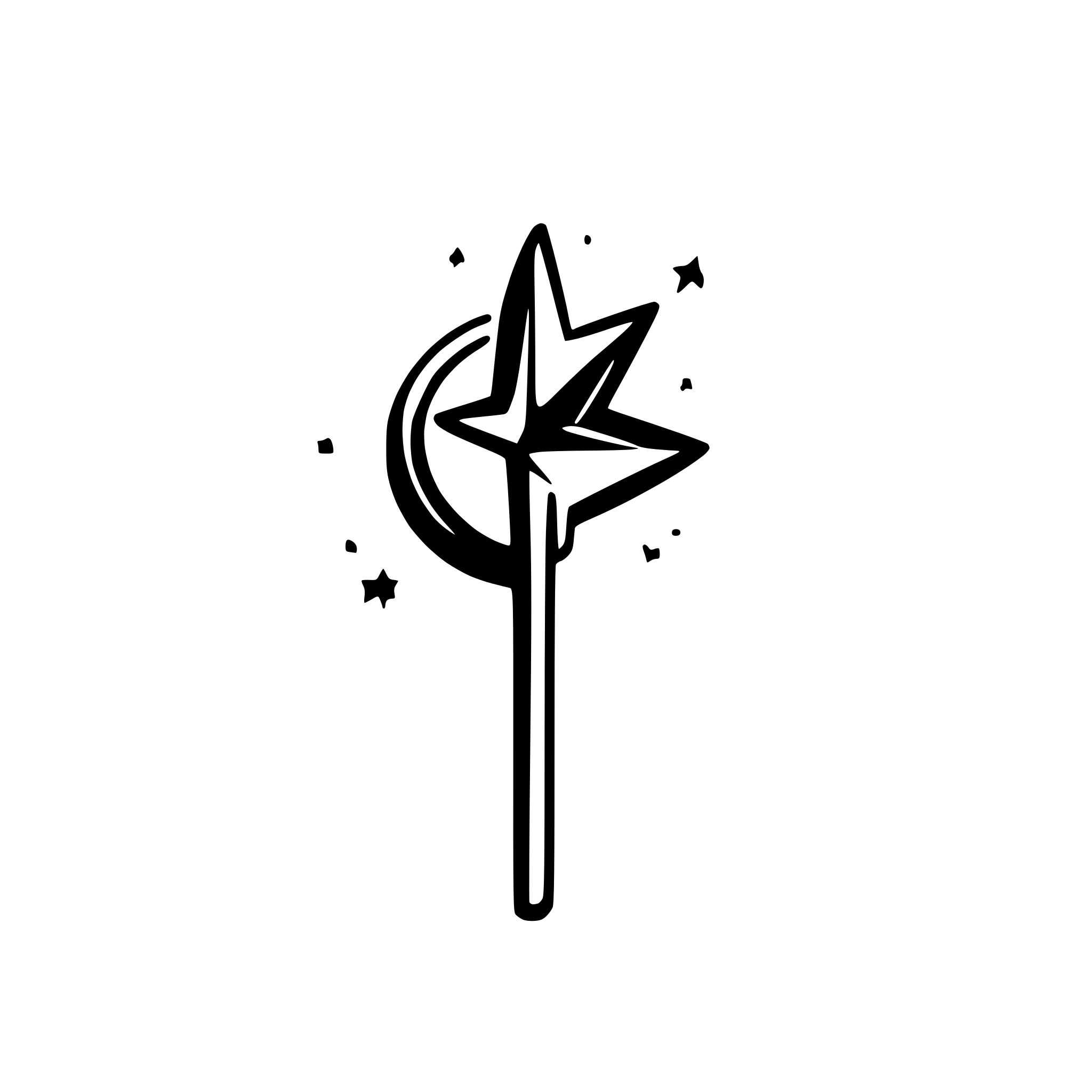 AI-generated SVG of a Magic Wand with Sparks of Questions
