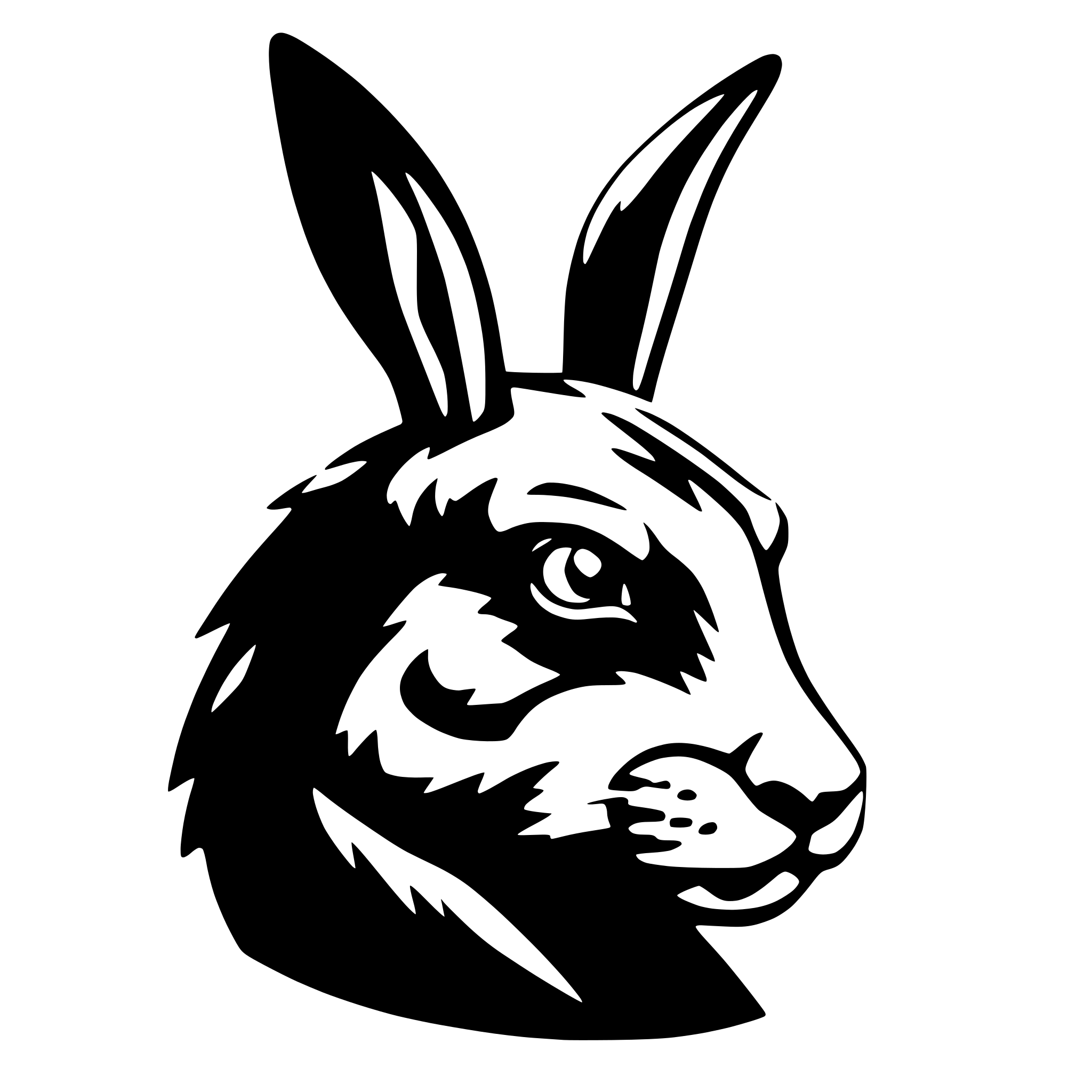 AI-generated SVG of 'angry rabbit head'
