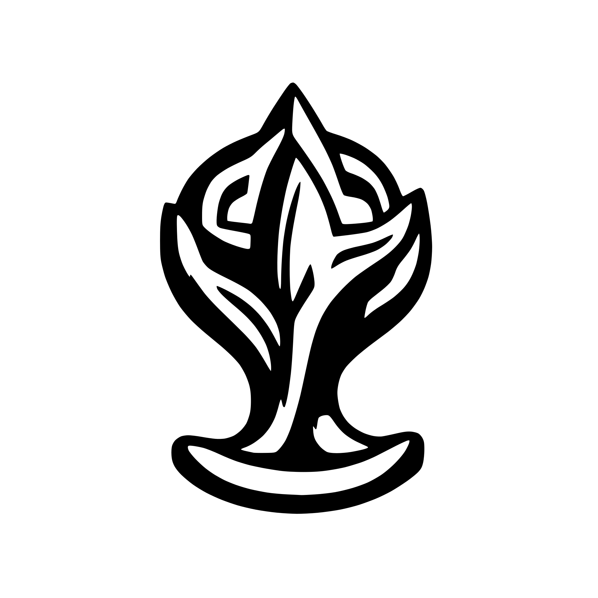 AI-generated SVG of a multiple arms god