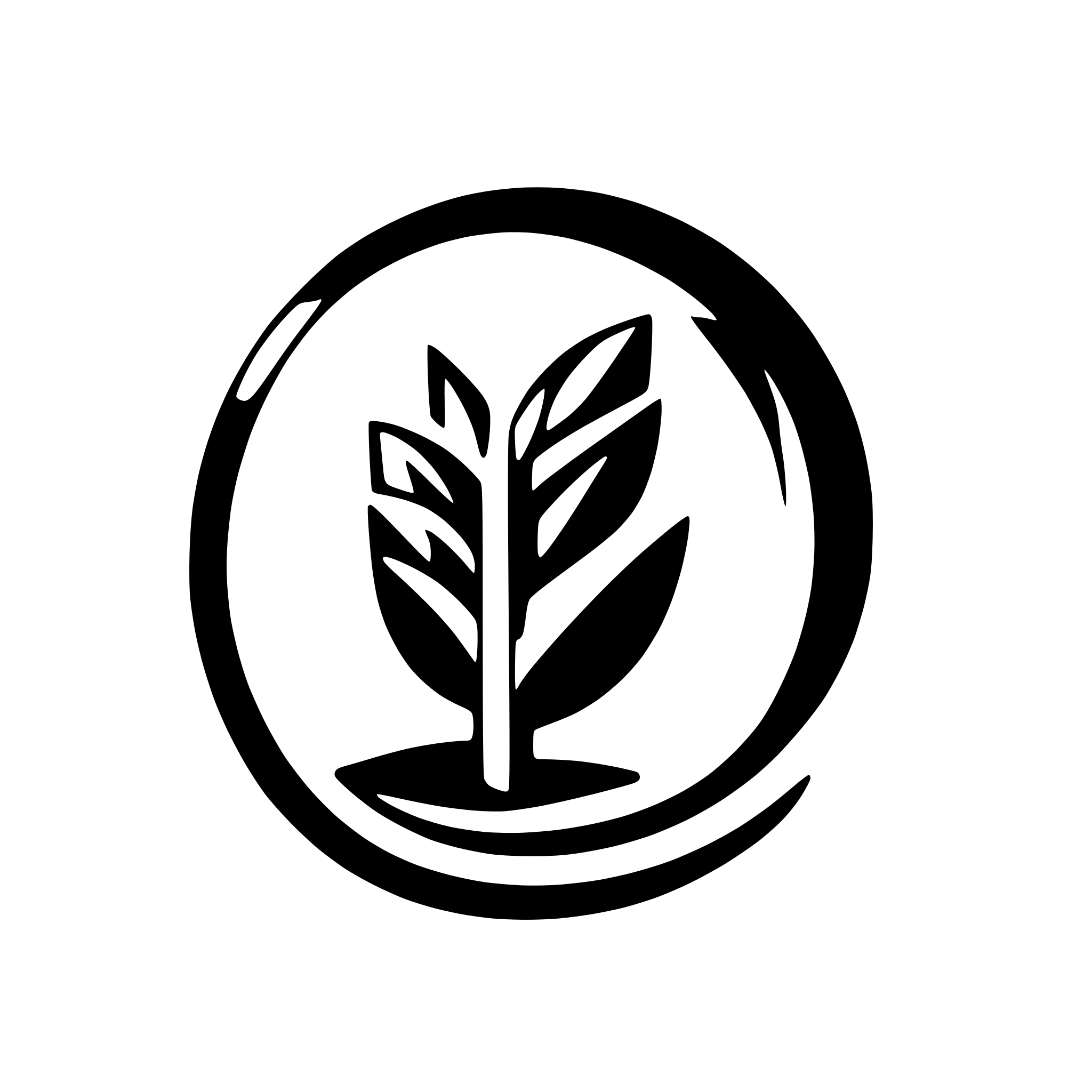 AI-generated SVG of a a Logo of a financial app to plan your own national budget