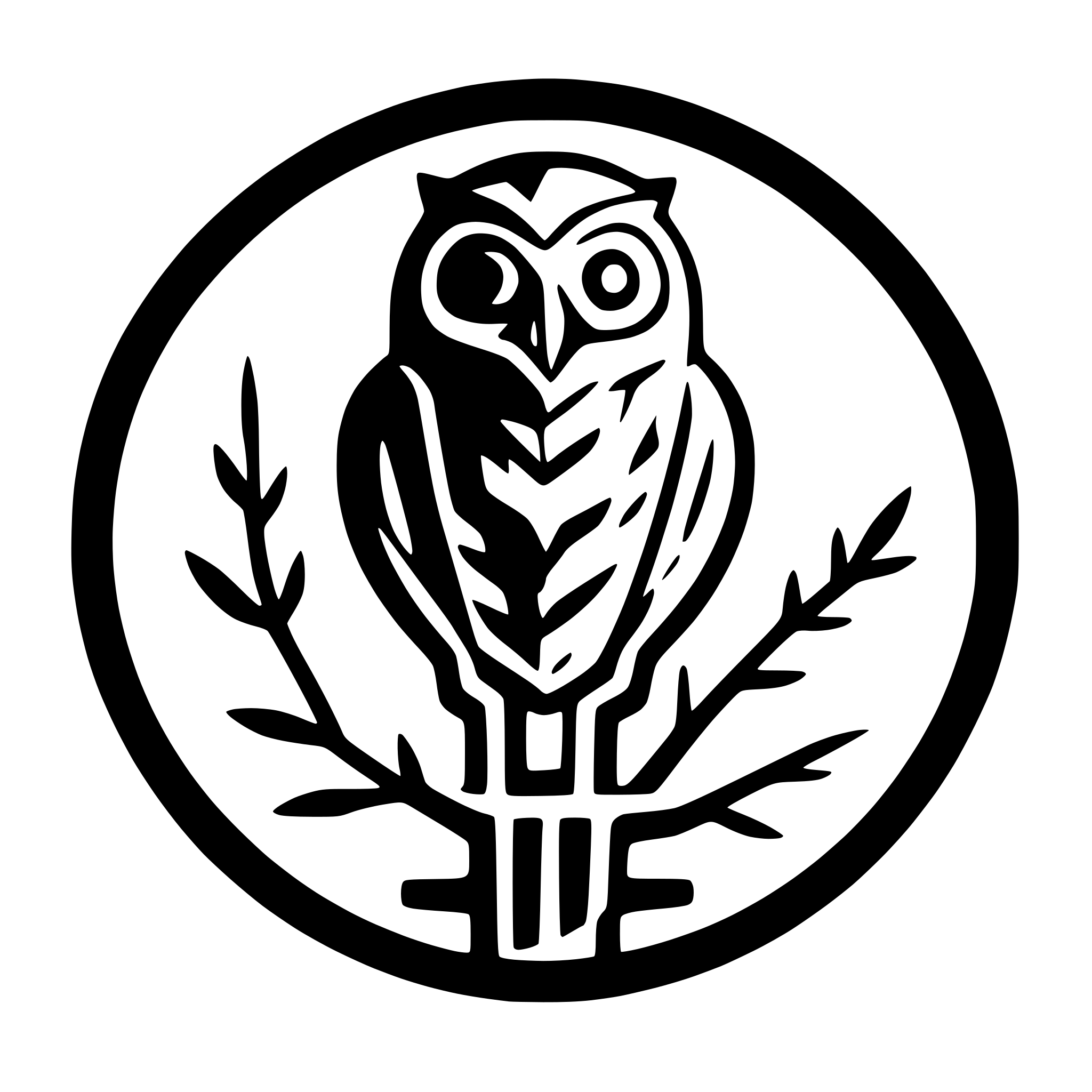 AI-generated SVG of a Generatae a logo for a rust project named ogygopteryx. It should look like an ancient skeleton of a owl. Take inspiration of the arcteryx logo and the rust logo. it should be simple