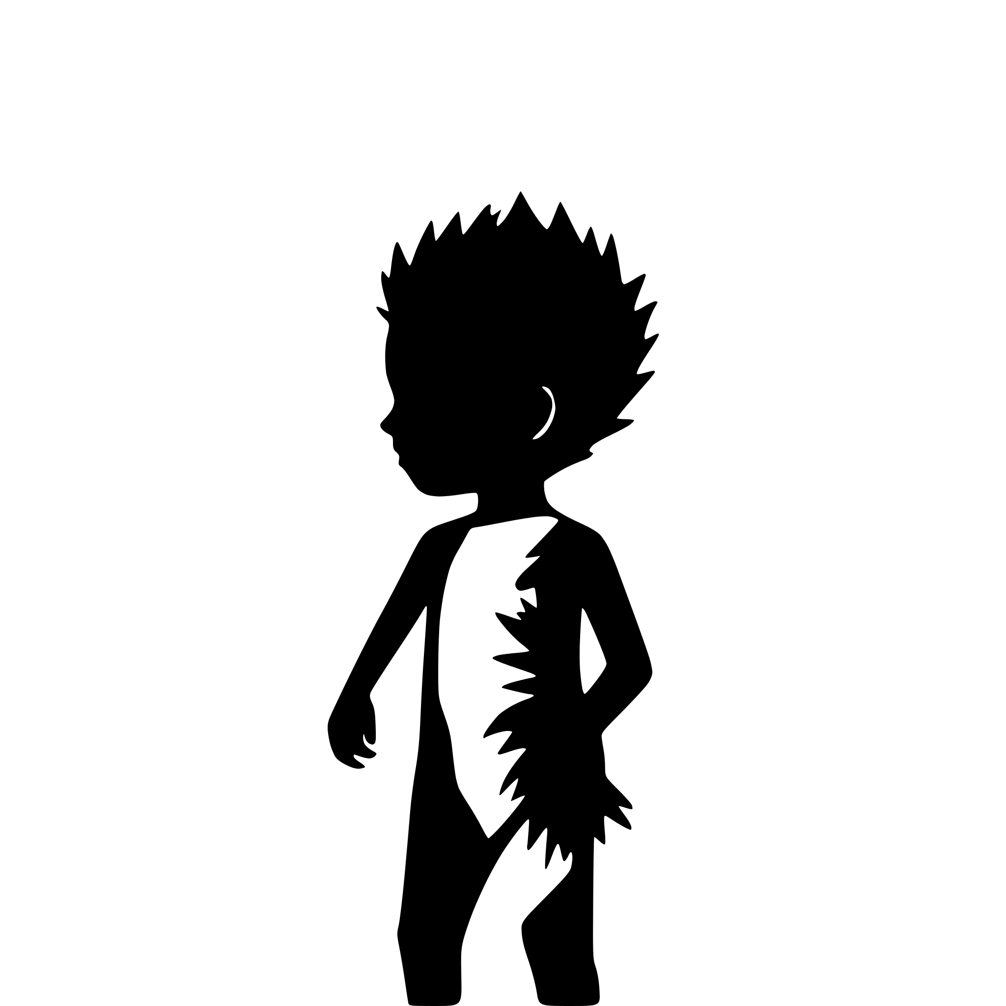 AI-generated SVG of a Full-body silhouette of a small boy in profile, with spiky hair, slim build, barefoot. No facial or clothing details. Solid black shape on transparent background. Minimal, shadow-puppet style, clean design