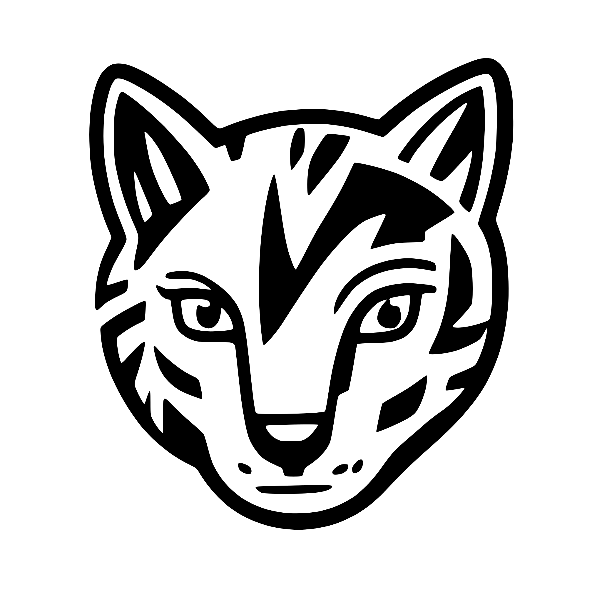 AI-generated SVG of 'Coyote face icon'