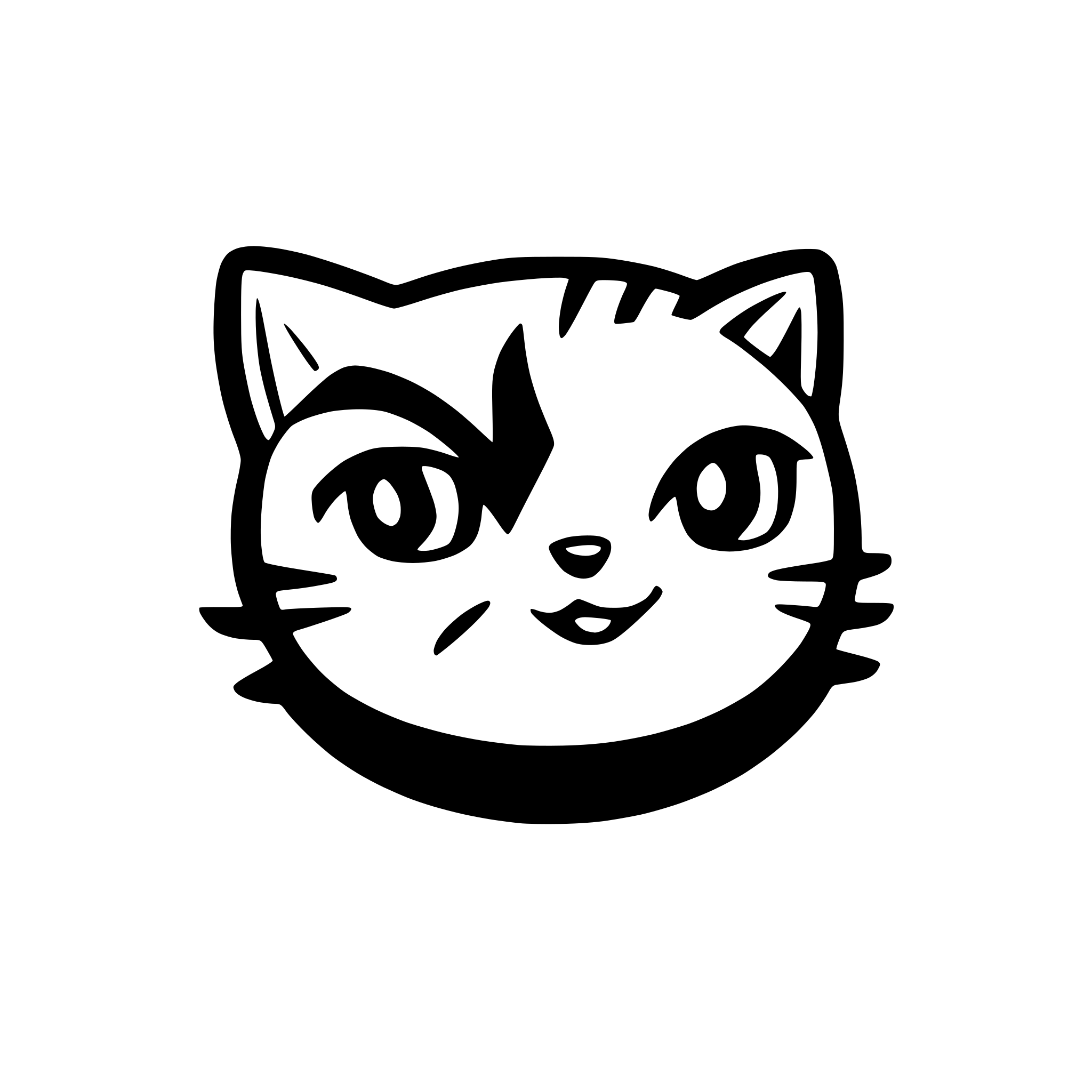 AI-generated SVG of a cartoon cat face logo
