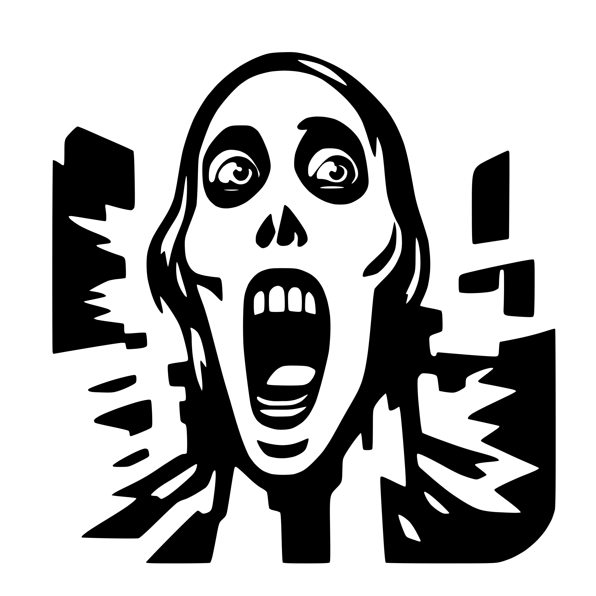 AI-generated SVG of 'scream'