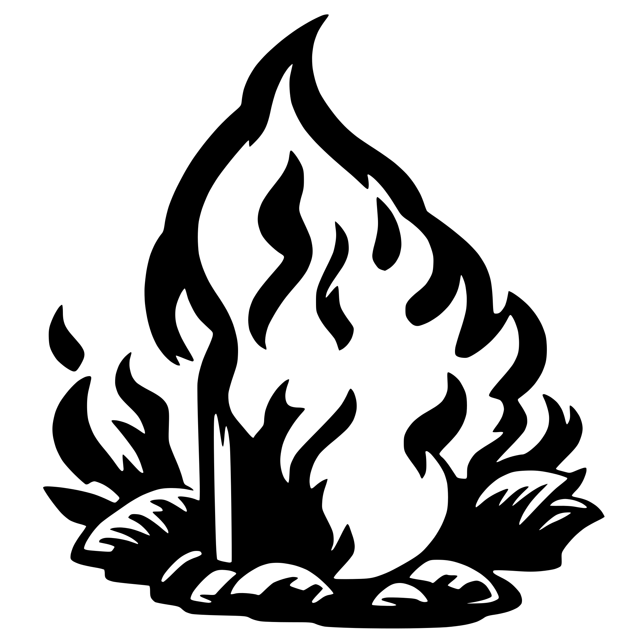 AI-generated SVG of a fire