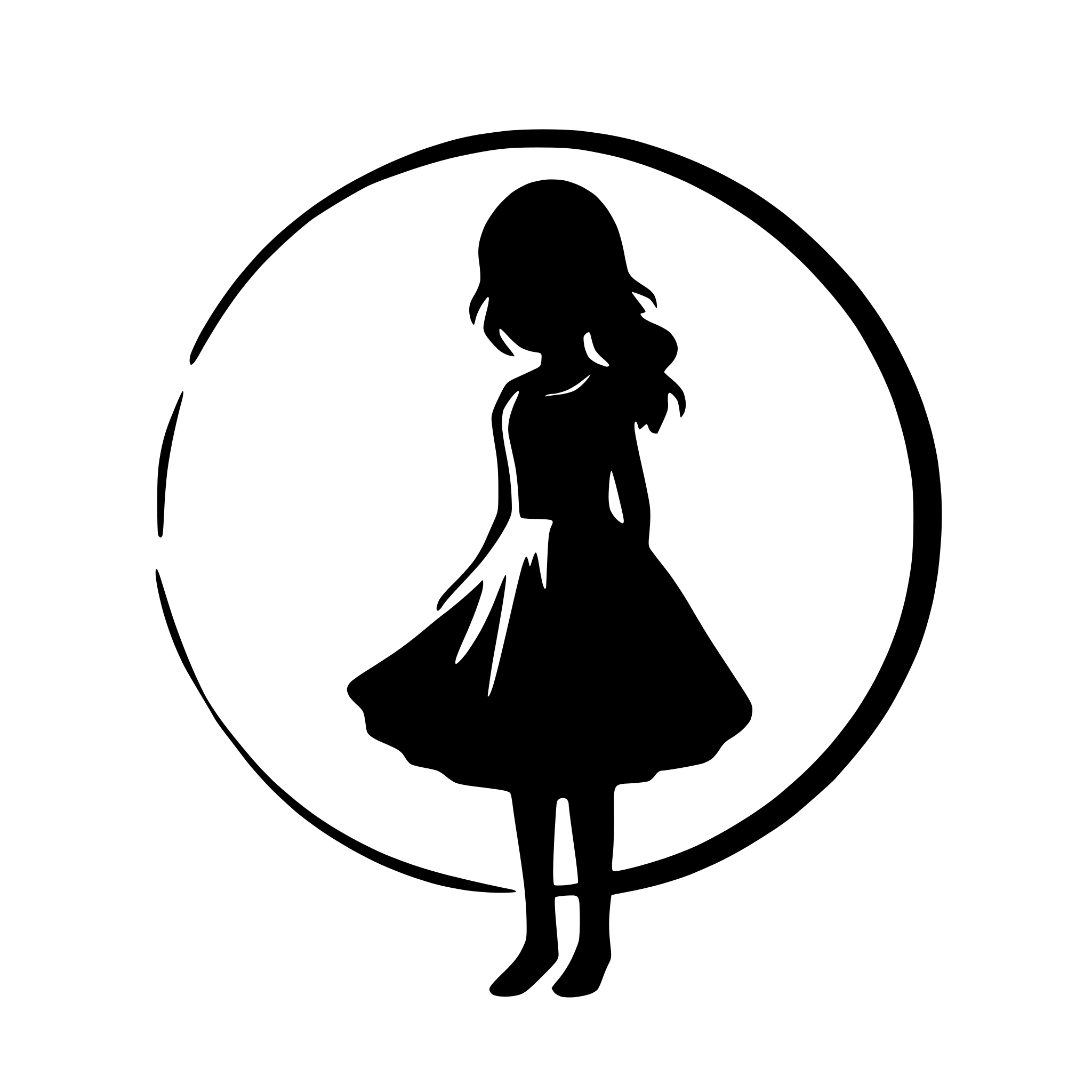 AI-generated SVG of a merkat