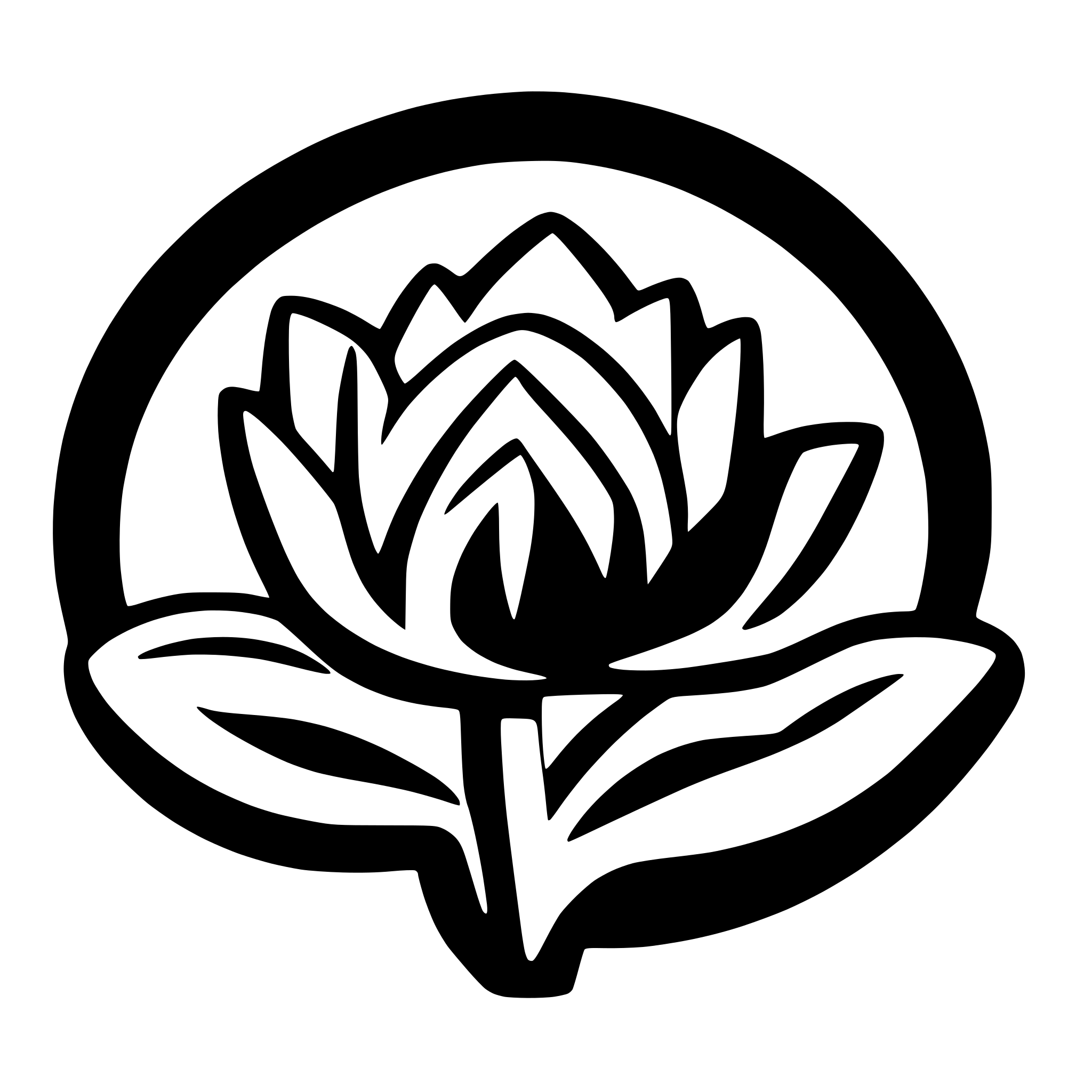 AI-generated SVG of 'water lily outline'