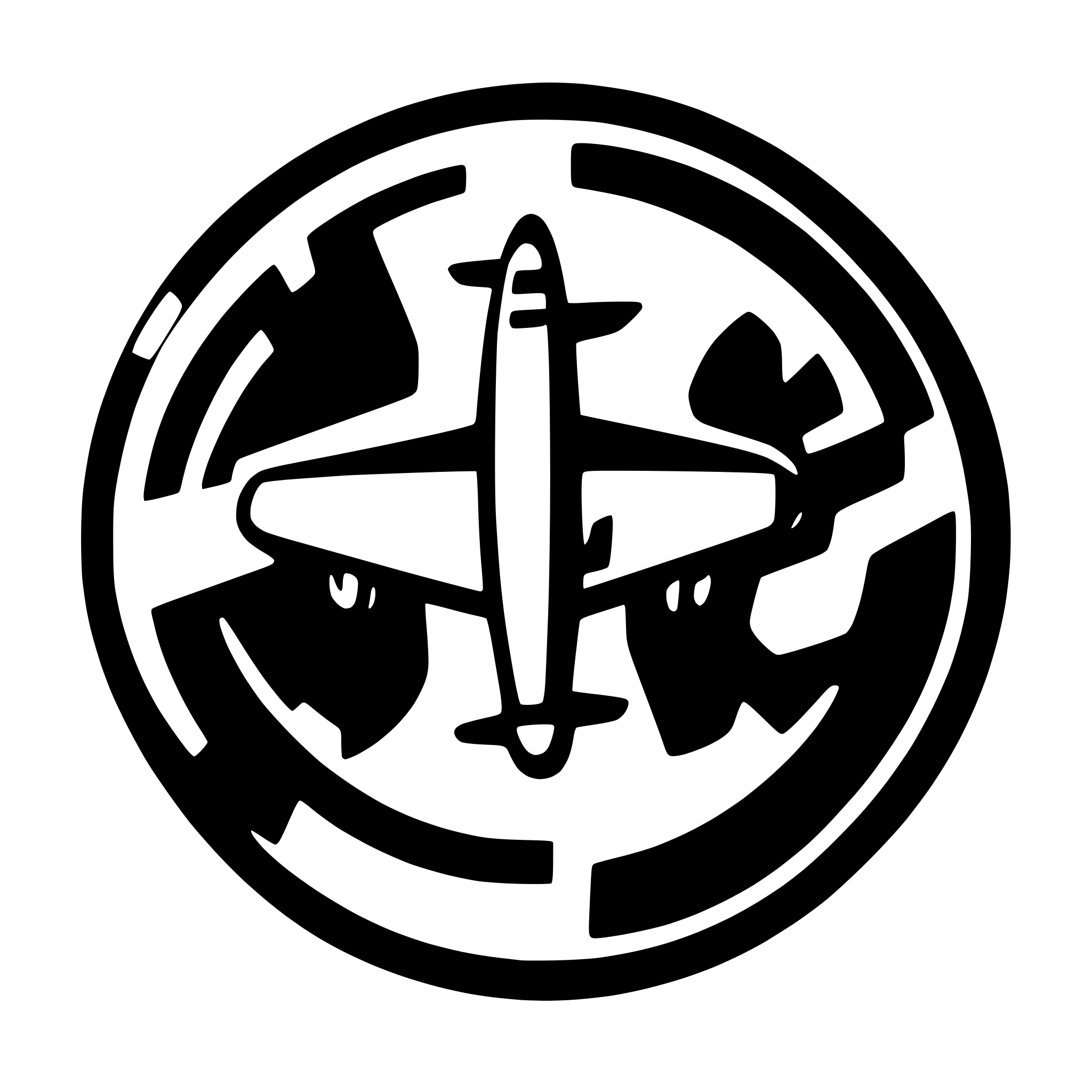 AI-generated SVG of a airplane checklist