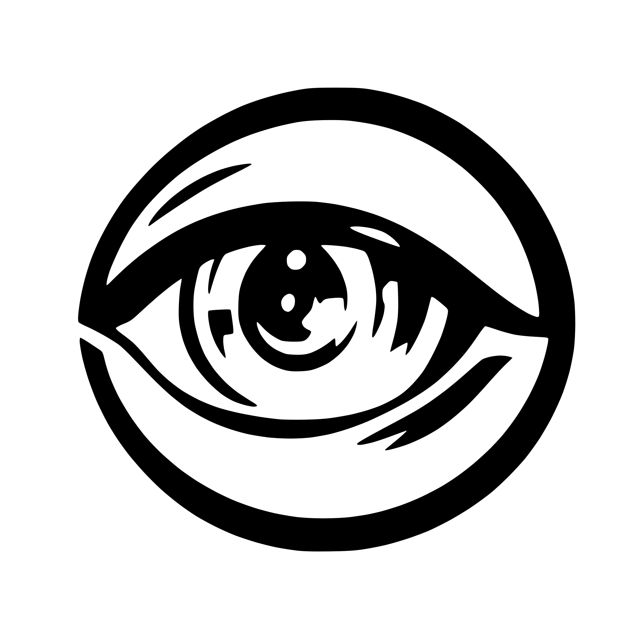 AI-generated SVG of a icon of eye with color #245C44