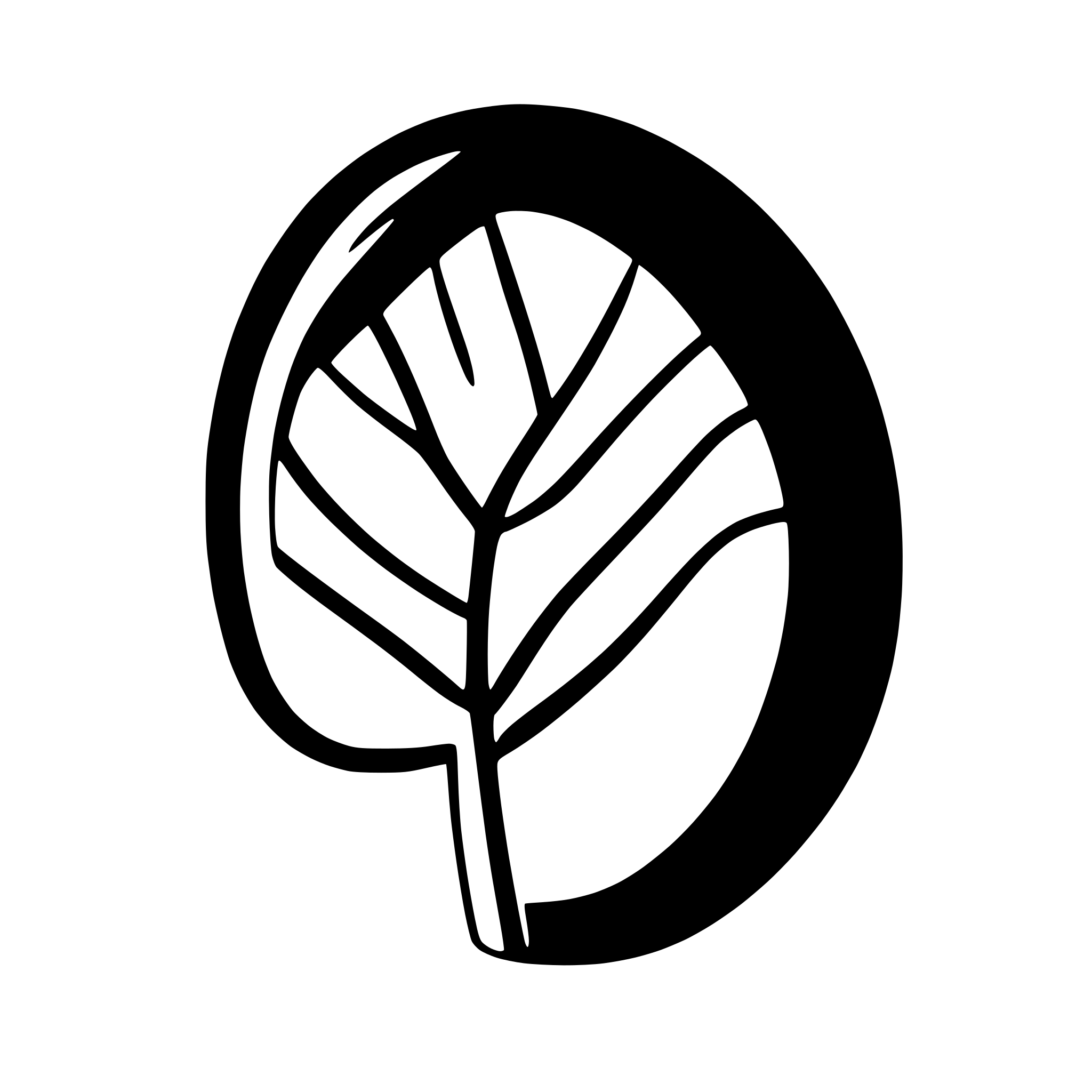 AI-generated SVG of a cica leaf icon", "centella asiatica icon, "leaf icon line