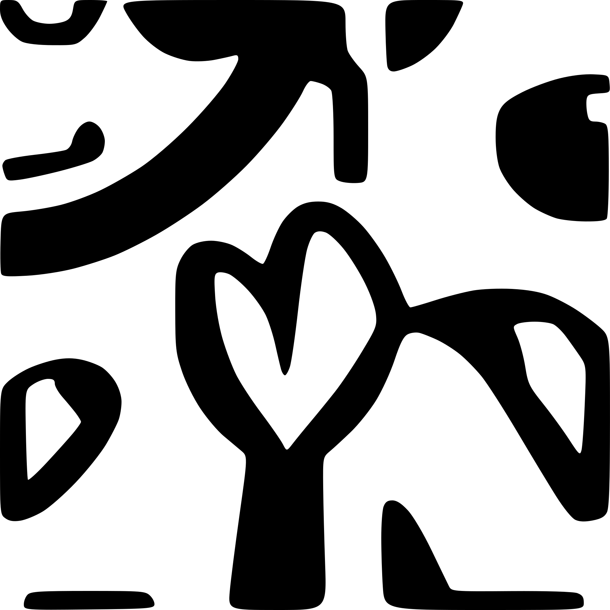 AI-generated SVG of a simple hand drawn sun flower icon