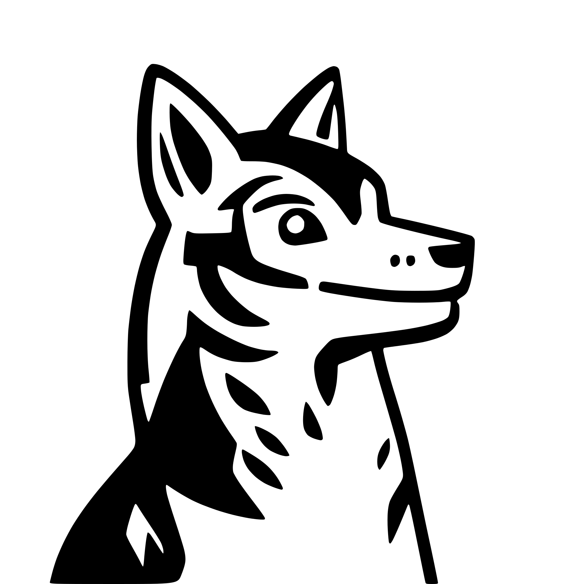 AI-generated SVG of 'Coyote face looking forwards. Open mouth, howling.'
