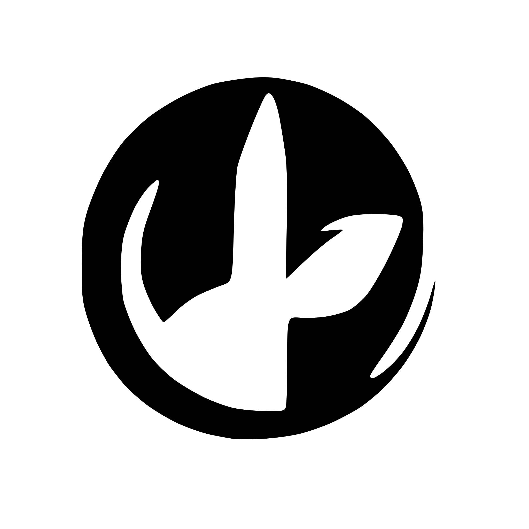 AI-generated SVG of a simple iot logo